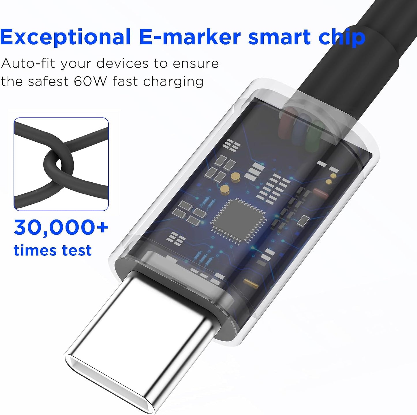 iPhone 17 16 15 Charger Fast Charging,2Pack 20W Apple iPad USB C Wall Chrager Block with 6FT USB C to C Cable for iPhone 17/Pro/Pro Max/17 Air/ 16/16 Pro/16 Pro Max/15/Plus/Pro/Pro Max (Black)