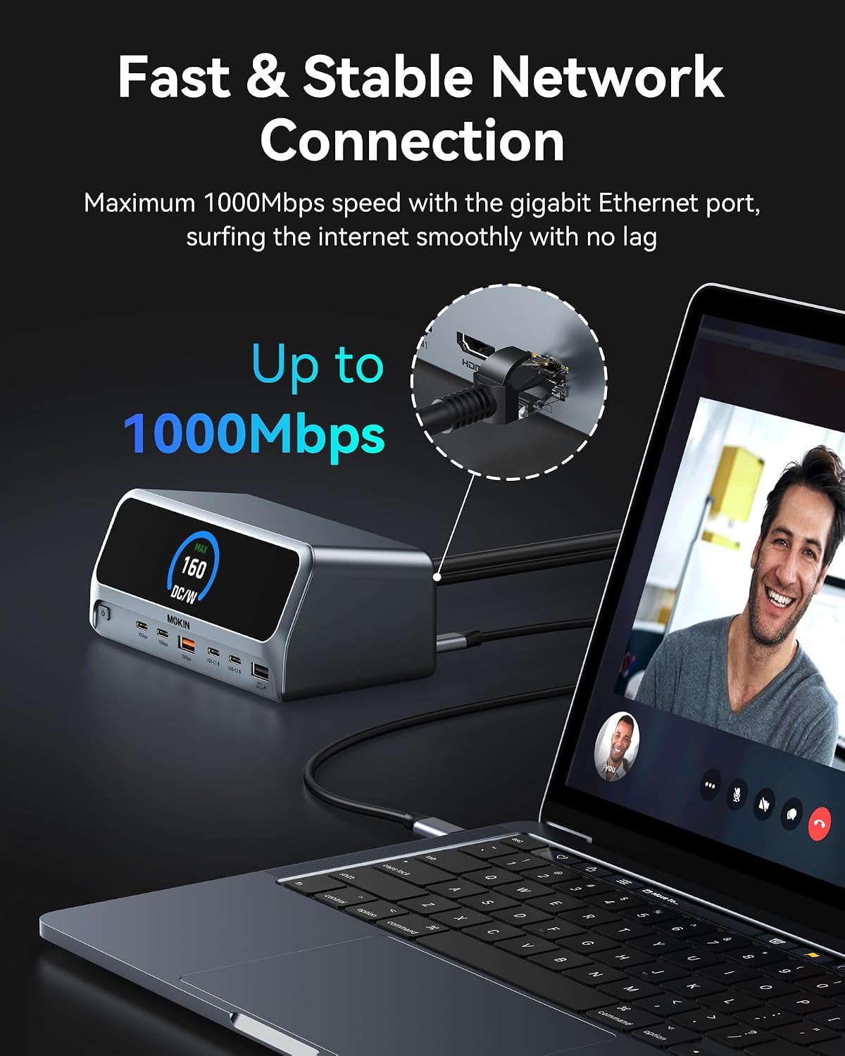 MOKiN Docking Station Dual Monitor with 2 HDMI/Built in 160W Power