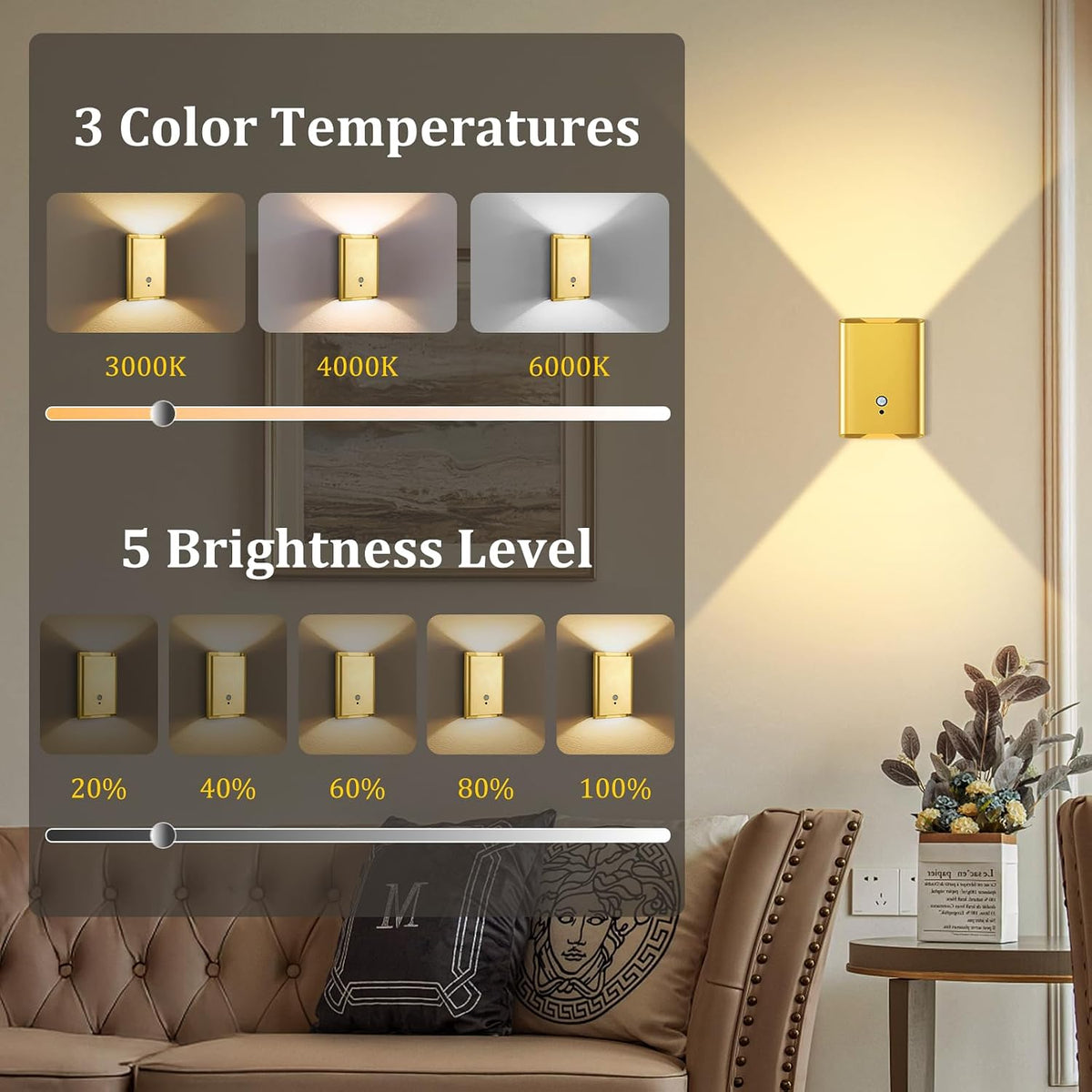 Eneru Motion Sensor Wall Sconce, Rechargeable Wireless Lights Indoor 2 Pack