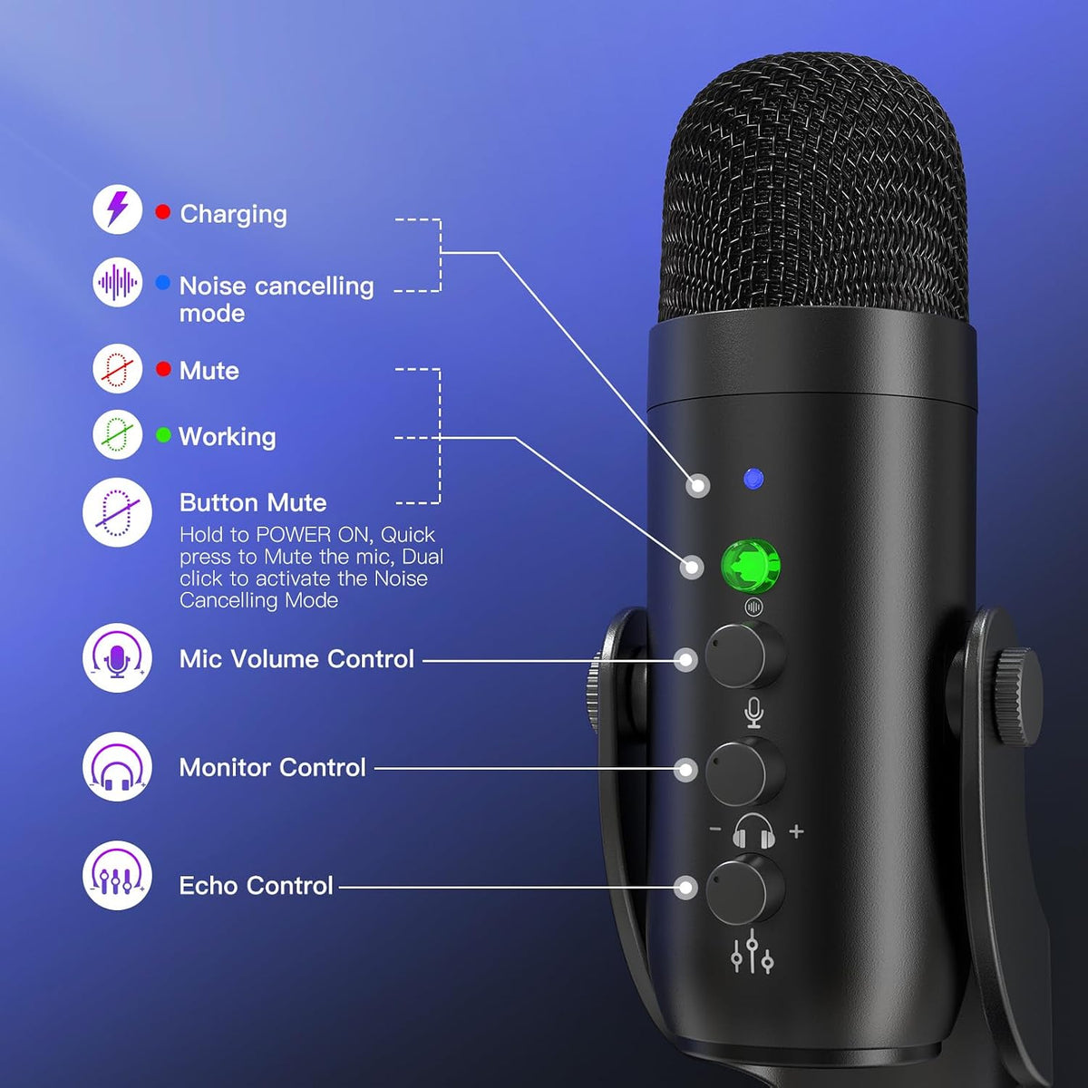 ZealSound Podcast Microphone, Podcast Equipment Bundle for iPhone PC iPad Android, Dual Wireless USB Mic 2.4GHz with Noise Reduction, Tap to Mute, Monitor Gain for Streaming, Recording, YouTube,TikTok