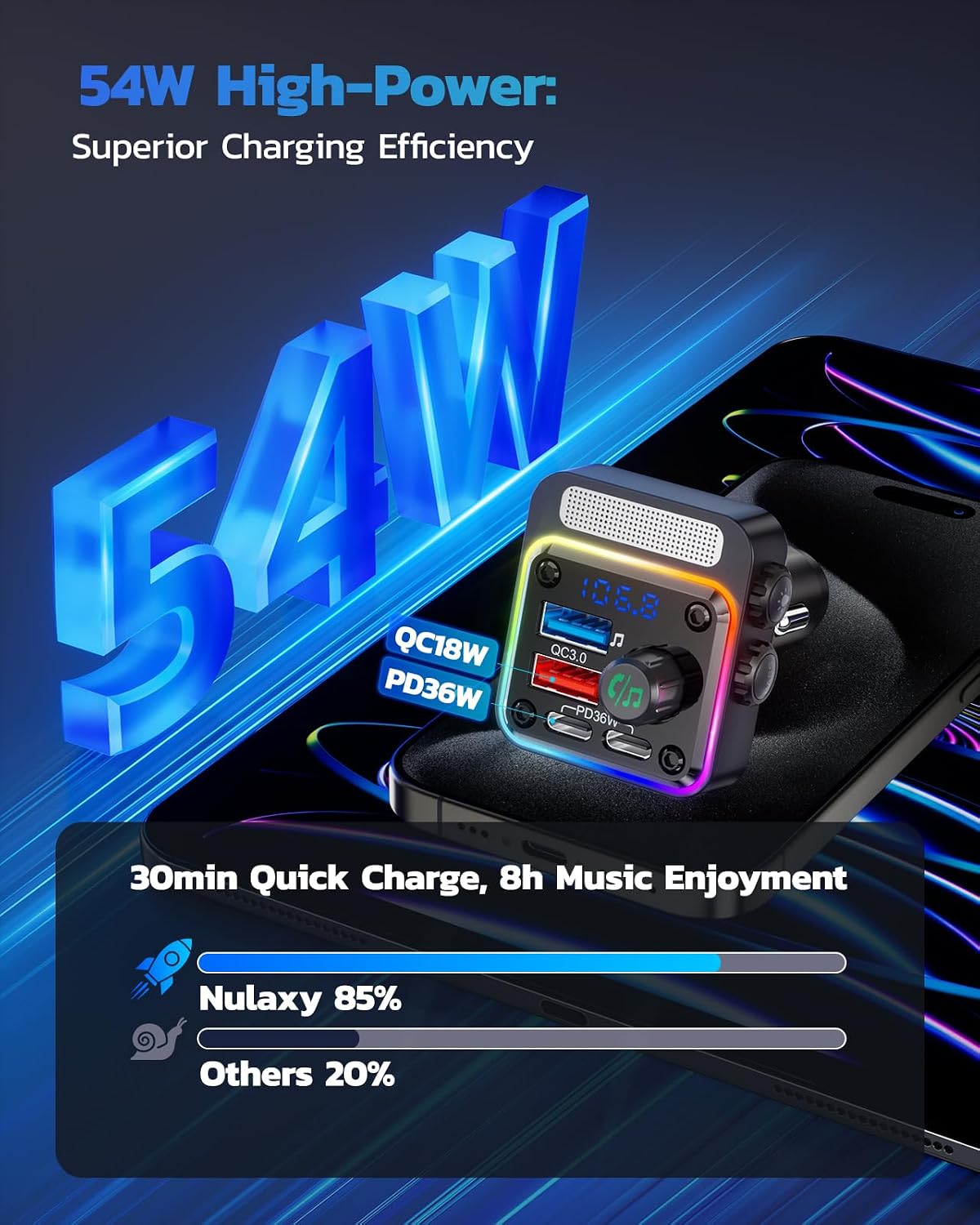 Nulaxy 54W Bluetooth 5.3 Car Adapter, FM Transmitter 4-Port Fast Charging | Wireless FM Radio Music Player with Deep Bass, 5 Colors LED Backlit, Hands-Free Calling, PD&QC Car Charger Support USB Drive