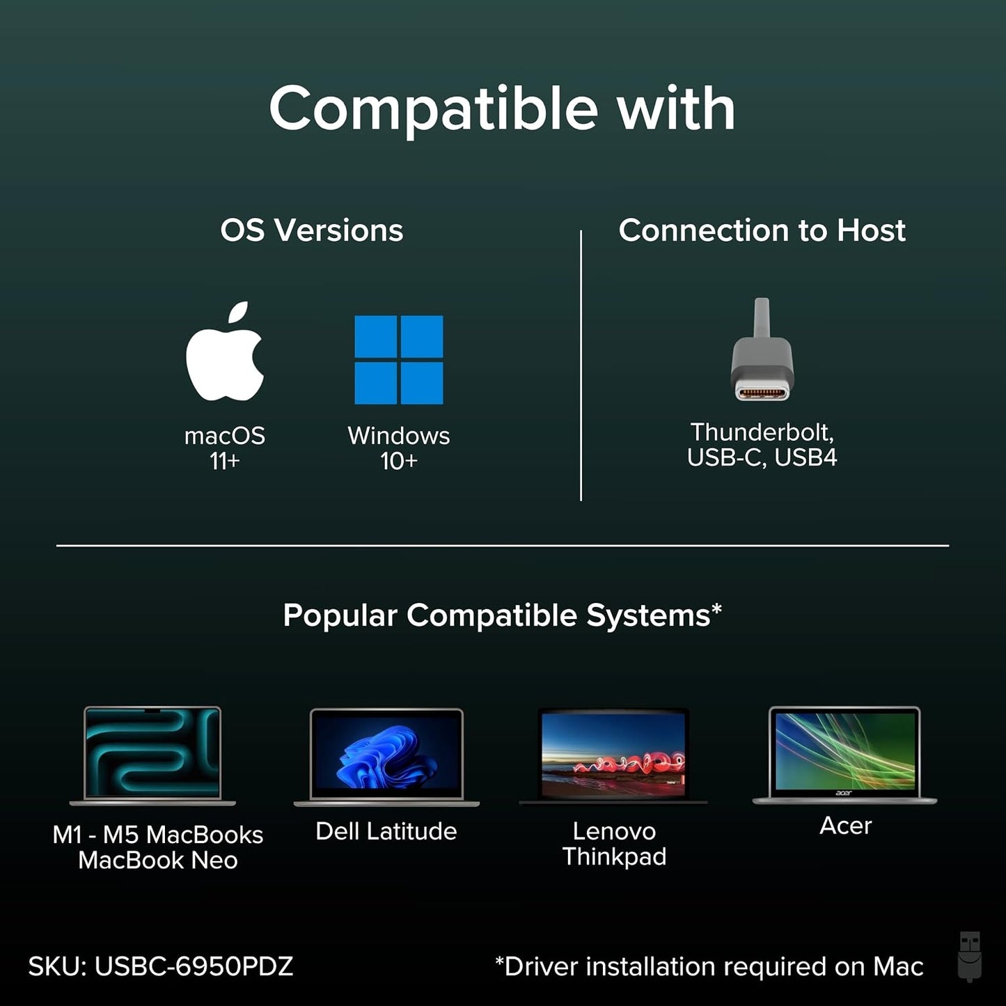 Plugable 7-in-1 USB-C DisplayLink Dock – Dual 4K 60Hz HDMI, USB-C & USB-A (10Gbps), SD Card, Gigabit Ethernet, 100W PD Charging – Compatible with macOS & Windows, MacBook Dual Monitor Support