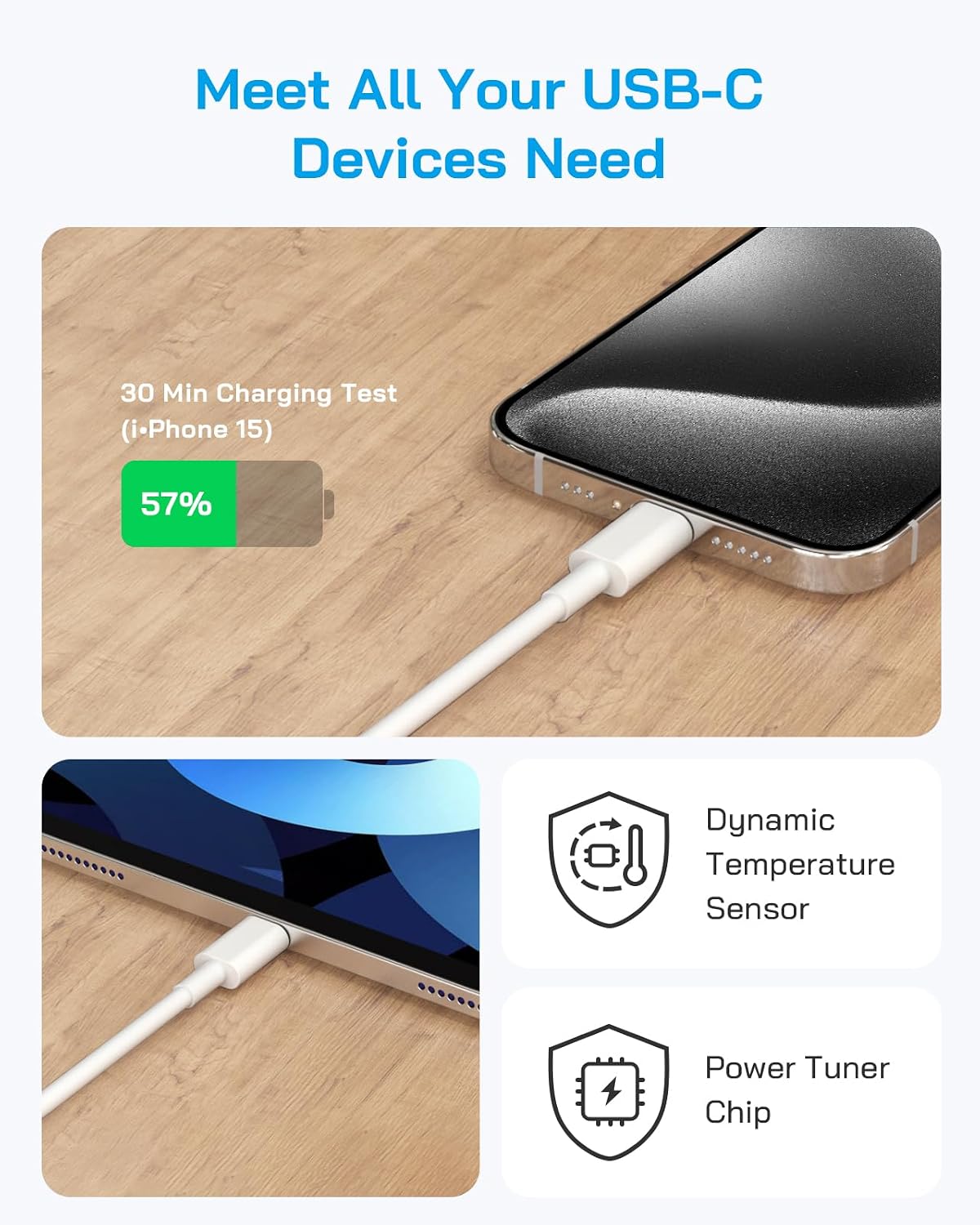 AISNI iPhone 17/16/15 Charger Fast Charging 3 Pack Type C Chargers | 20W USBC Charger Block for iPhone 17 16 15 Pro max iPad Pro with Long 6 FT iPhone USB C Cable-White