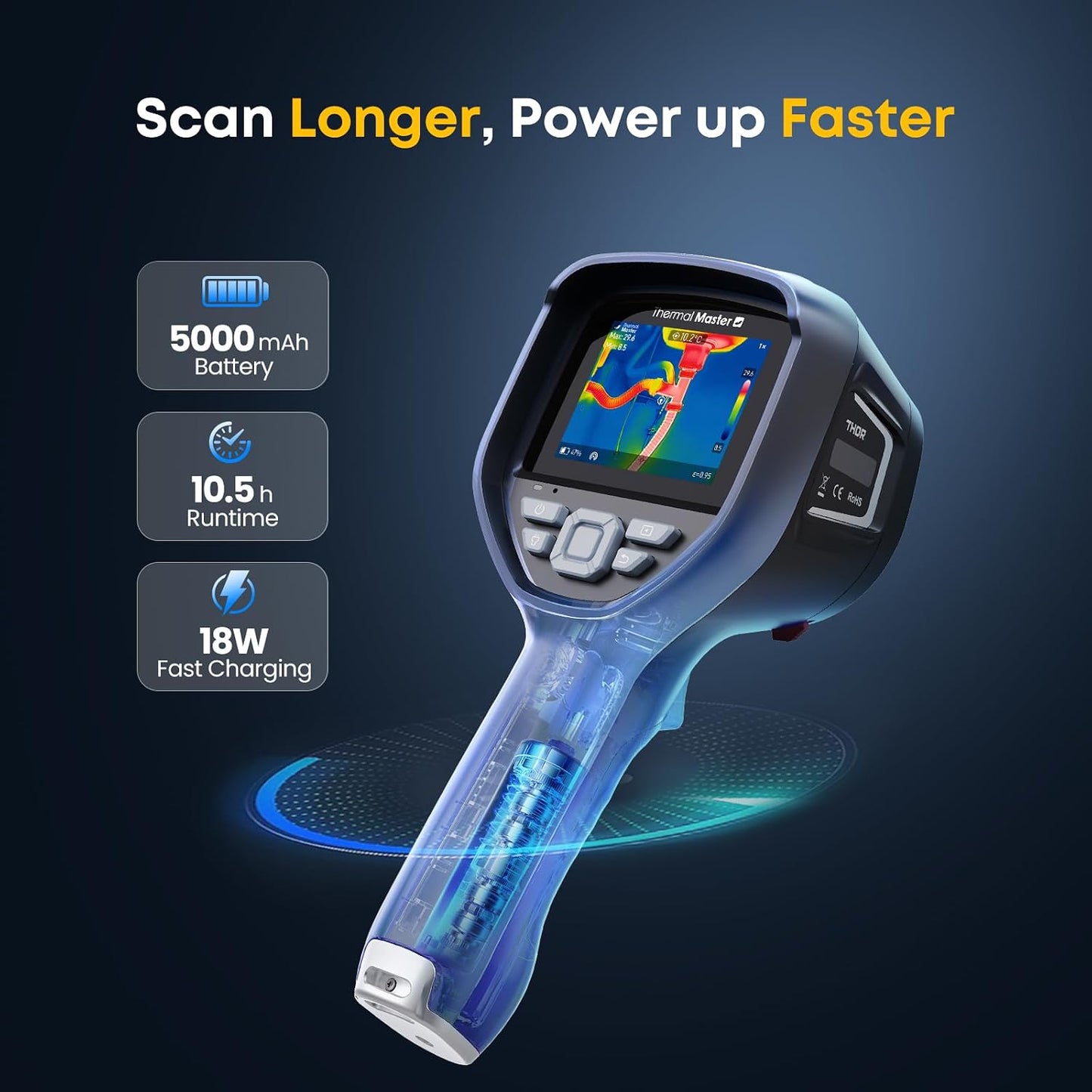 Thermal Master Thor002 Handheld Thermal Camera, 512 × 384 X³ Resolution | 3.5" IPS Screen, 5 Imaging Modes, -4℉ to 1022℉, ±3.6℉ Accuracy Thermal Imaging Camera for Home, HVAC, Electrical Inspections