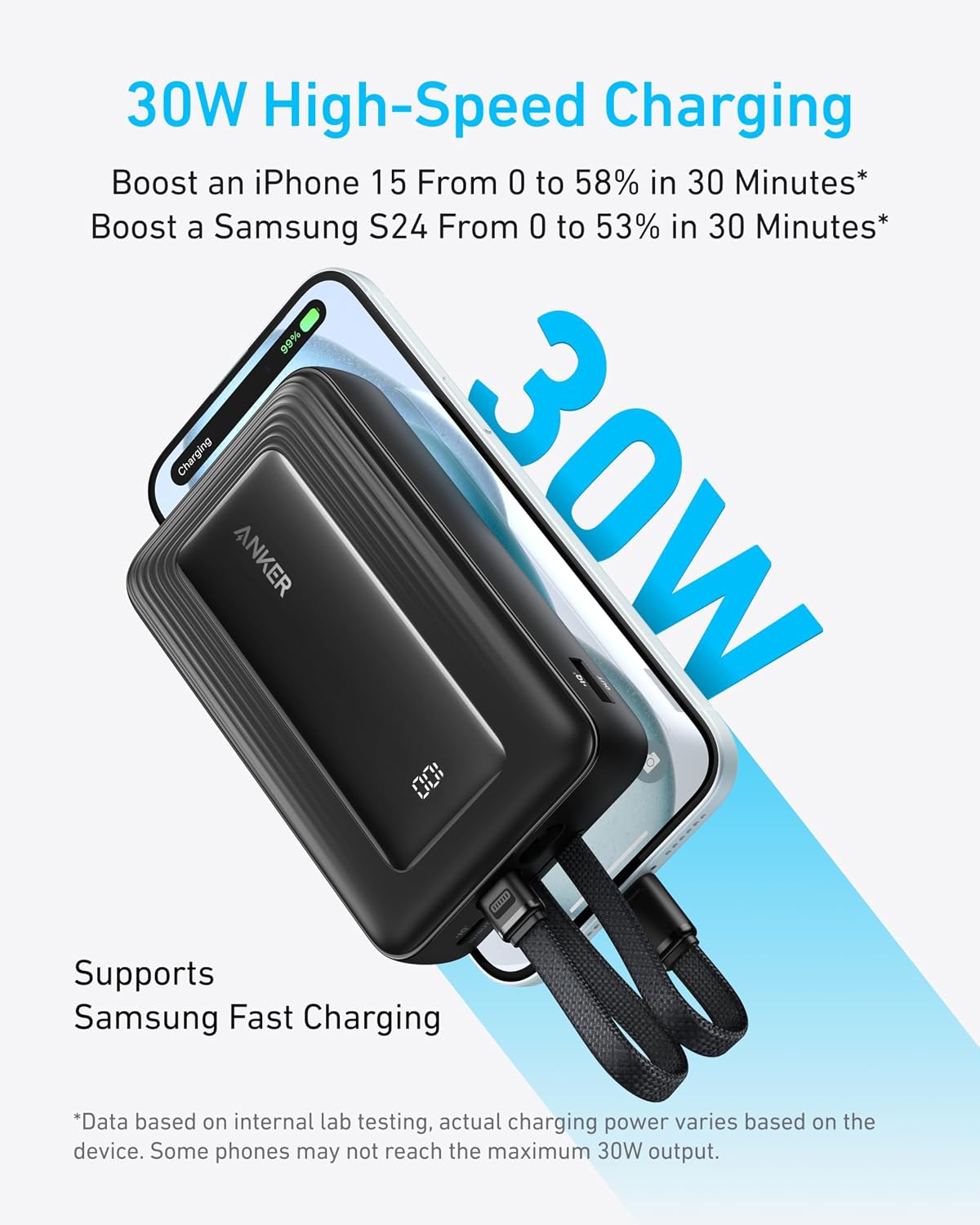 Anker Power Bank,20,000mAh 30W Portable Charger,USB-C and Lightning Cables
