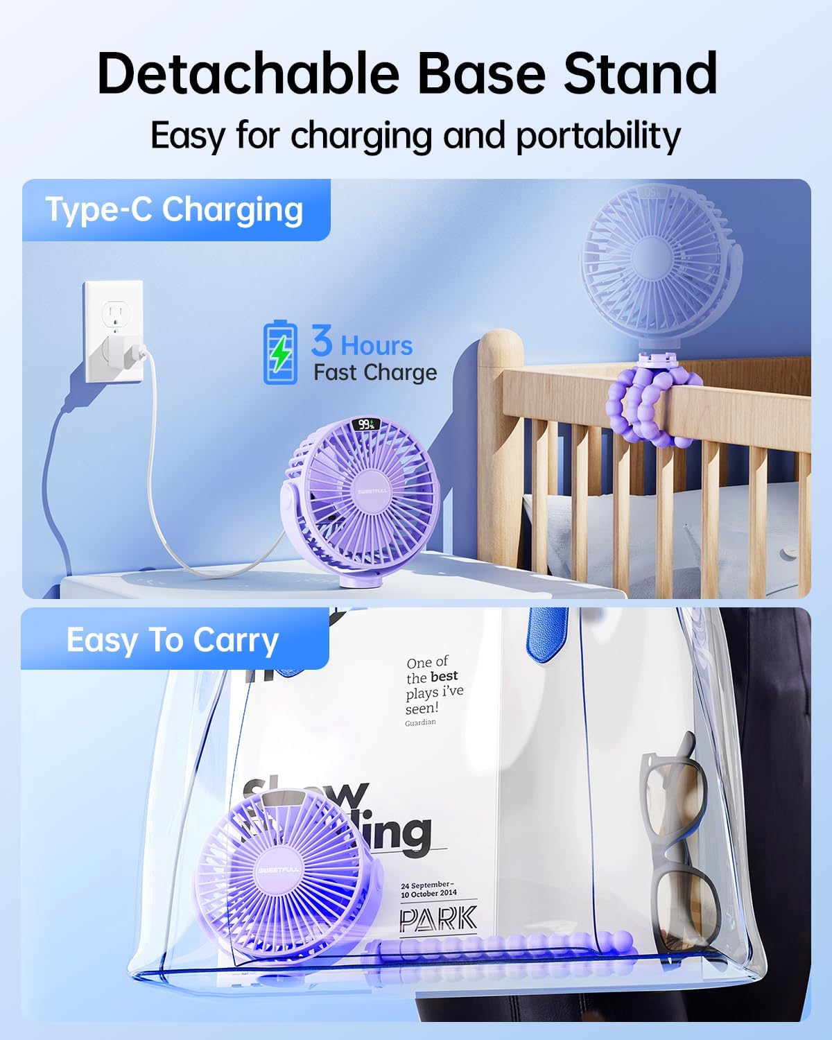 SWEETFULL Portable Stroller Fan with LED Display, 4 Speed Rechargeable Mini Clip On Fan, Built-in Non-Removable Rechargeable Battery,Sealed housing