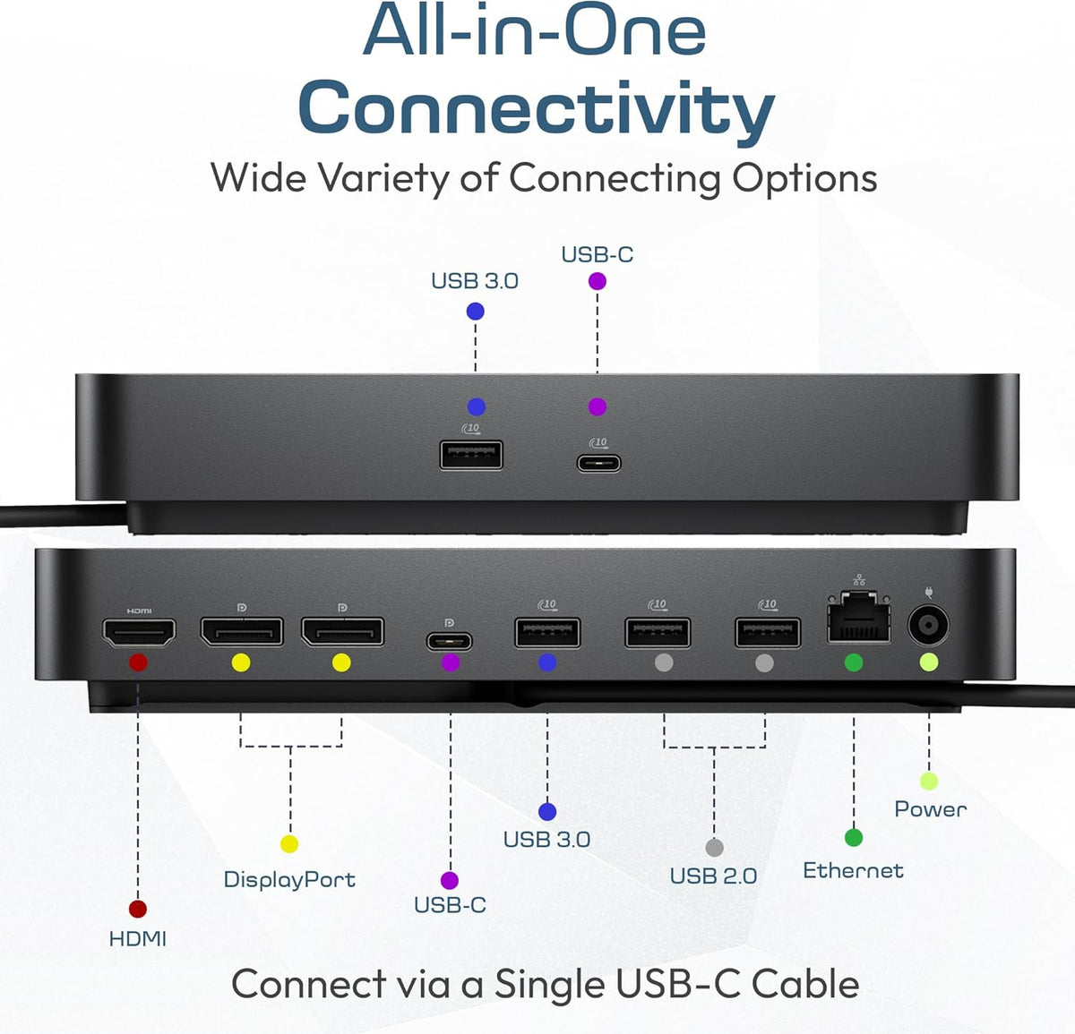 Dell WD25 Docking Station USB-C Pro Dock, Up to 100W Power Delivery – Boomph’s Ultimate Performance Dock Solution for Your Workspace