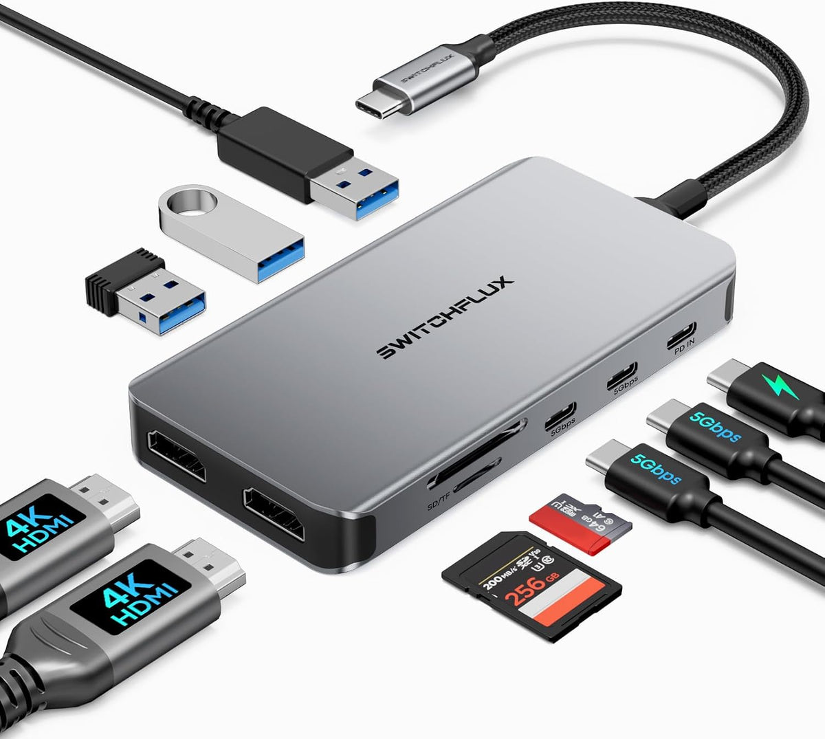Docking Station Dual Monitor, 10 in 1 USB C Dock with 2 HDMI
