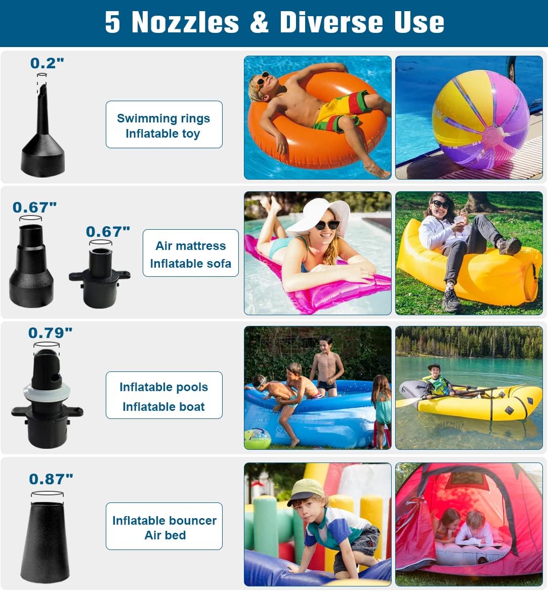 Electric Air Pump Portable 460W Quick-Fill Air Pump Air Flow 45CFM 2.1PSI with Hose 5 Nozzles 120V AC Inflator Deflator Pump for Air Mattress Air Bed Inflatable Cushion Boat Swimming Ring