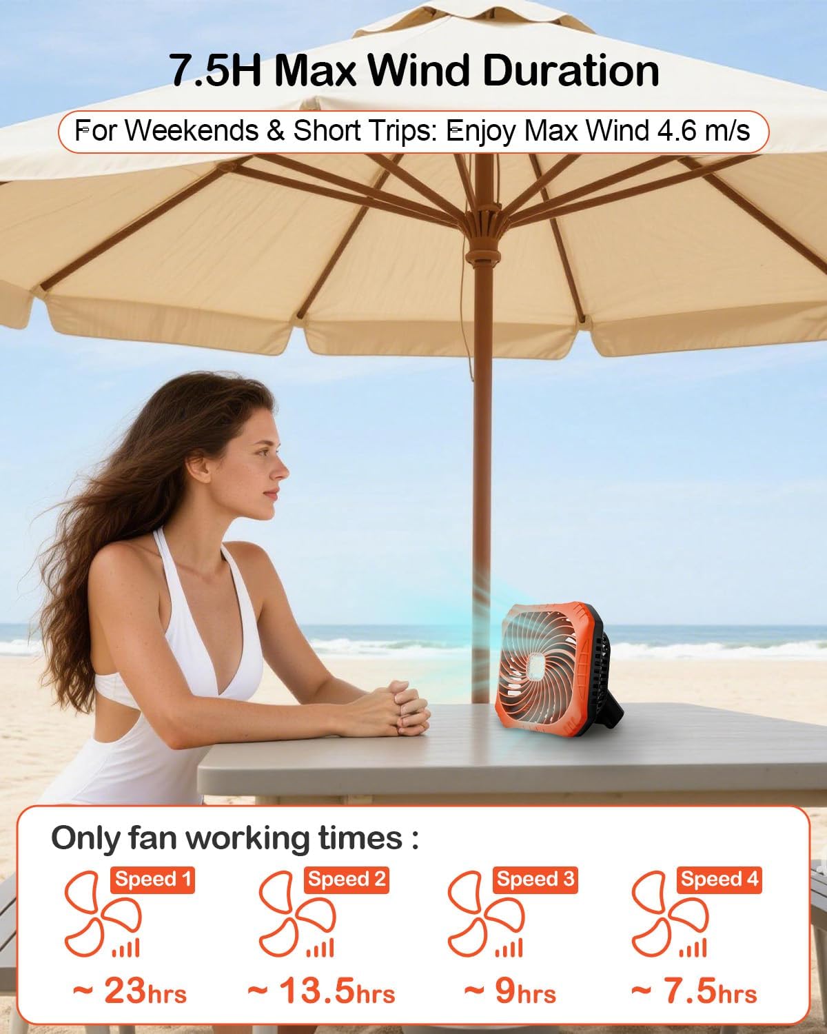 Odoland Portable Camping Fan with LED Lantern, 40H Rechargeable Battery Fan | Quiet Tent Fan with Hanging Hook for RV Car Beach Outdoor Hurricane Emergency Outages, 4-Speed Wind & 3-Color Light