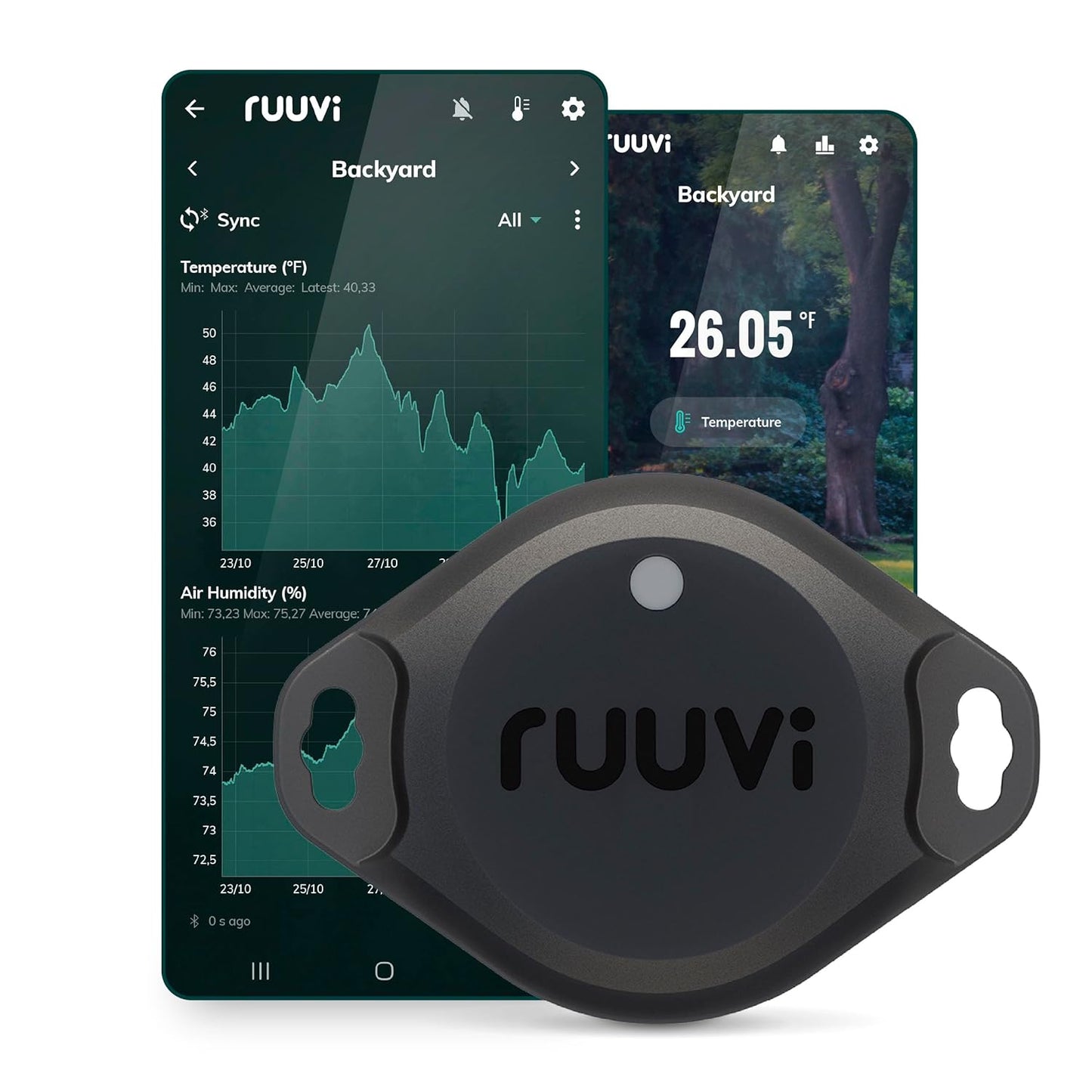 RuuviTag Pro 3in1 Wireless Bluetooth Temperature (°C/°F), Air Humidity and Motion Sensor. Alerts &amp; History. Free Android/iOS apps. Integrates with Victron, Homey, and Home Assistant. Made in Europe.
