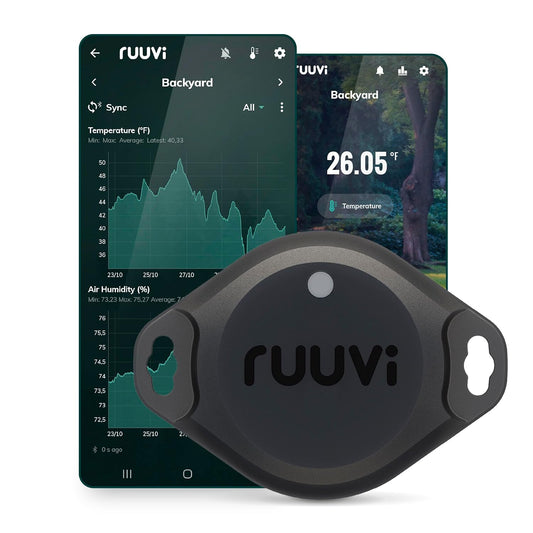 RuuviTag Pro 3in1 Wireless Bluetooth Temperature (°C/°F), Air Humidity and Motion Sensor. Alerts &amp; History. Free Android/iOS apps. Integrates with Victron, Homey, and Home Assistant. Made in Europe.