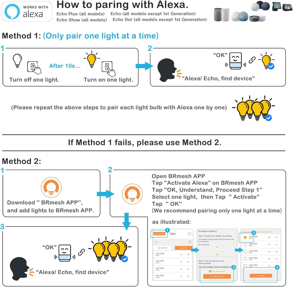 UCB Smart Light Bulbs Compatible with Alexa 130W Equivalent, 2700K-6000K