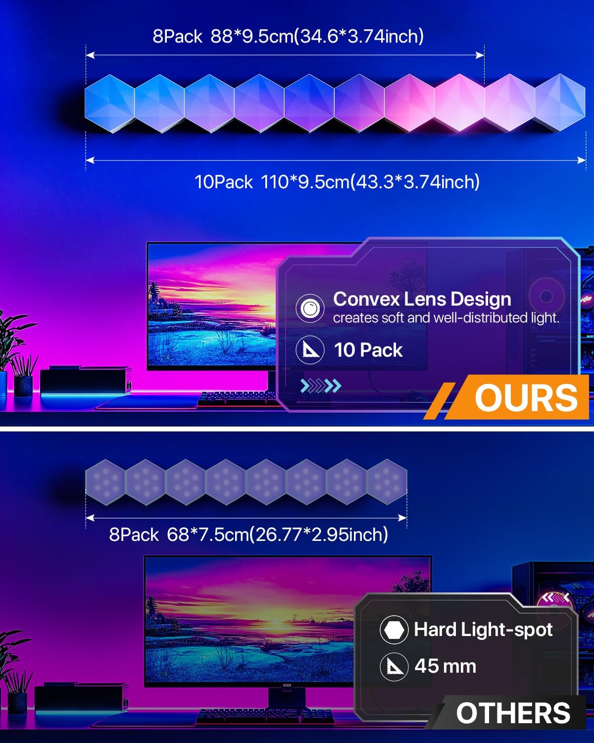 10 Pack Hexagon Led Lights, 110cm Smart Hexagon Light Panels, Hexagon Wall Lights, RGB Color Changing with App & Remote, Music Sync for Gameroom Lighting, Party Decor