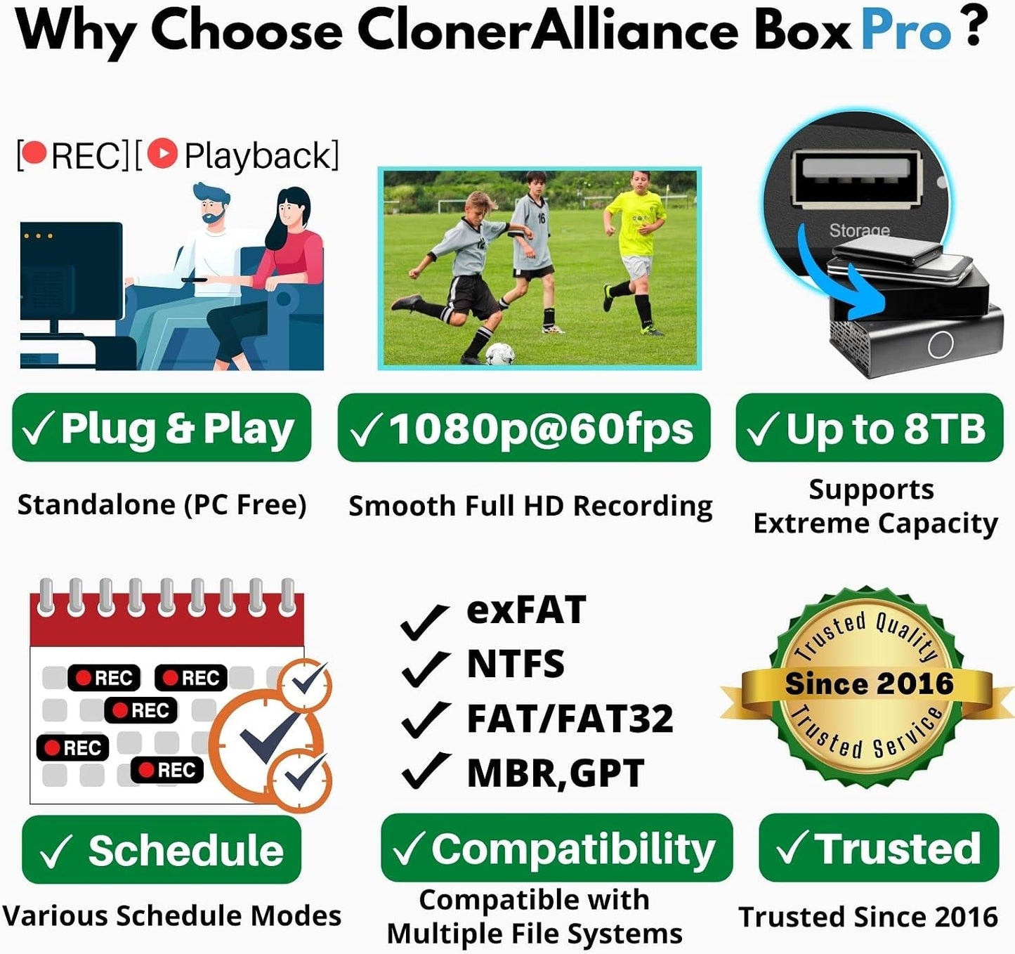 Box Pro, 1080p@60fps Video Recorder, DVR with HDMI Capture, Playback on TV. RCA/YPbPr/VGA to Digital Converter. Schedule Recording. No PC Required.