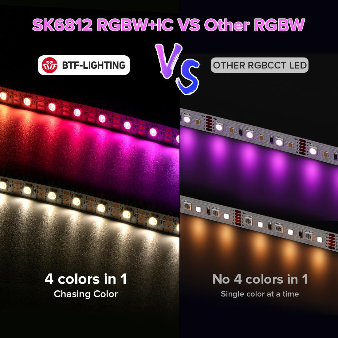 BTF-LIGHTING RGBW RGB+Natural White SK6812 (Similar WS2812B) 4 Colors in 1 LED Strip Individually Addressable 16.4ft 60Pixel/m 300LED UL Listed IP30 DC5V White PCB (No Adapter or Controller)