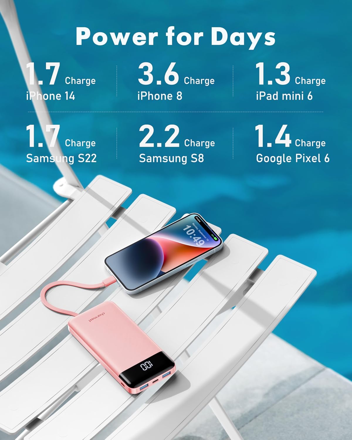 charmast Power Bank Portable Charger with Reinforced Built-in 4 Cables | 3A Fast Charging,10000mAh,6 Outputs 3 Inputs,Travel Essentials,TSA Compliant,LED Display,compatible with iPhone Samsung Moto