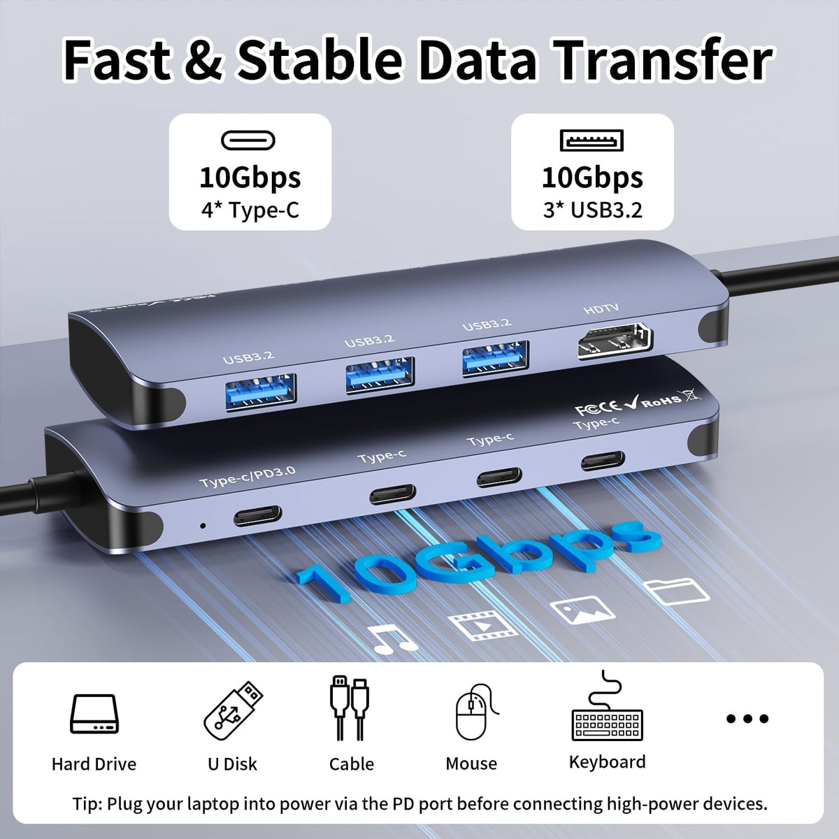 USB C Hub 8 in 1, 4 USB-C+3 USB-A 3.2 10Gbps, 4K60Hz HDMI, 100W PD for Mac