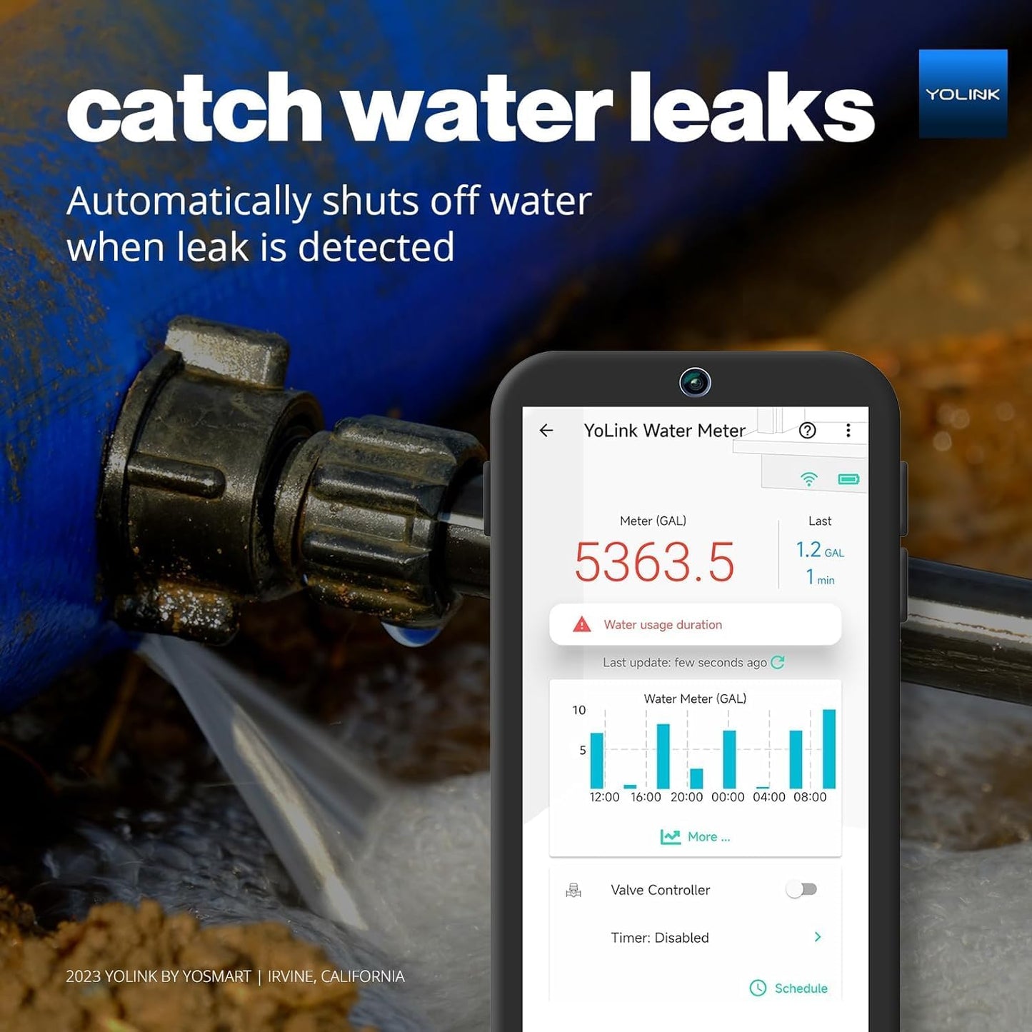 YoLink FlowSmart Water Meter, No Water Meter Included, Smart Water Usage Monitor and Water Leak Detection