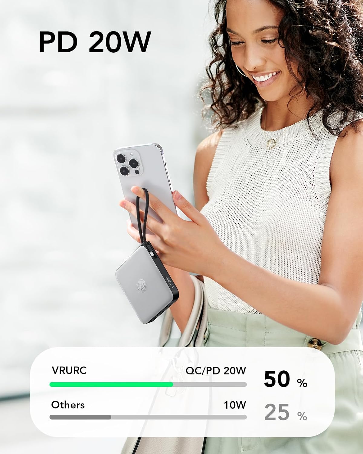 VRURC Portable Charger with Built-in Cables, 10000mAh 22.5W Fast Charging | Compact Battery Pack with LED Display, Cell Phone Power Bank for iPhone 17/16/15 Series , Samsung Galaxy & USB-C Devices,Grey