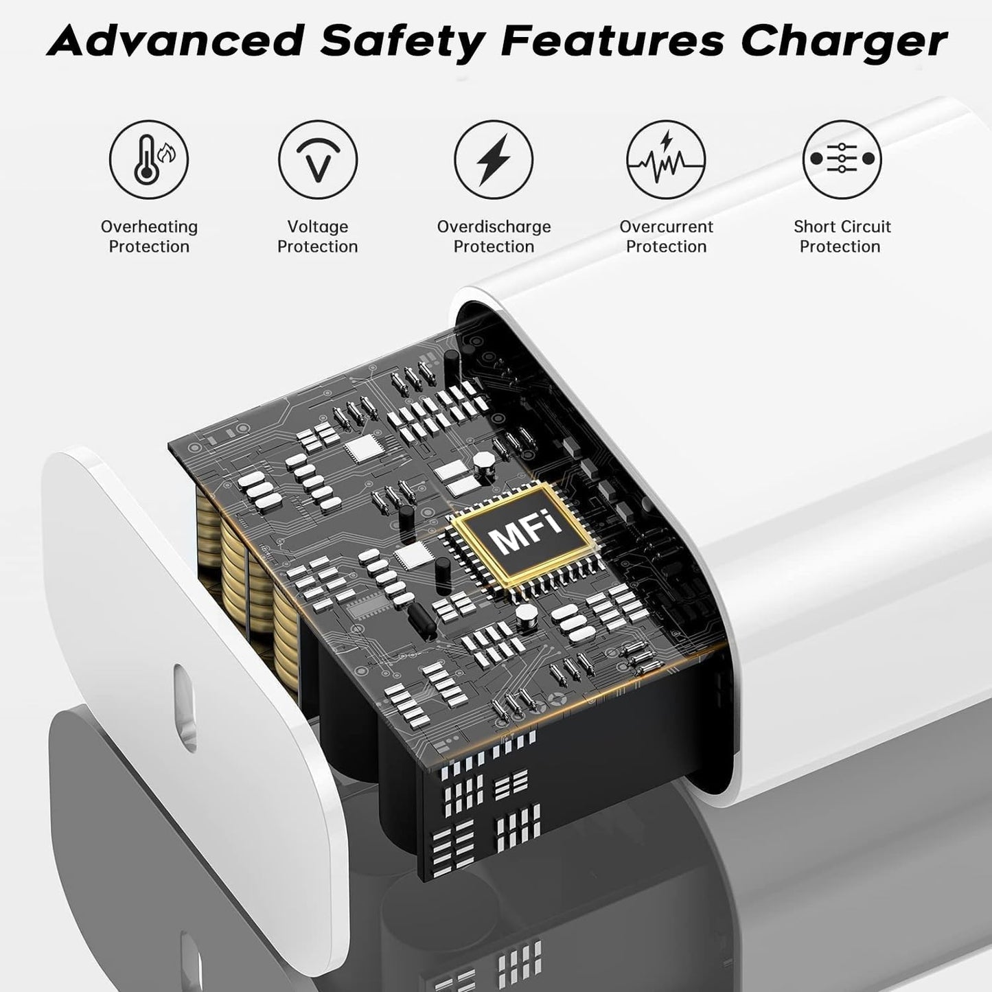 Fast USB C Charger Block,3Pack Long 6FT USBC to USBC Cable iPad Cord 20W iPhone 17 Pro Max Charger Travel Plug Fast Charging for iPhone 17/17 Air/17 Pro/16/16e/16 Pro/16Plus/15/15Pro/Pro Max/Plus,iPad