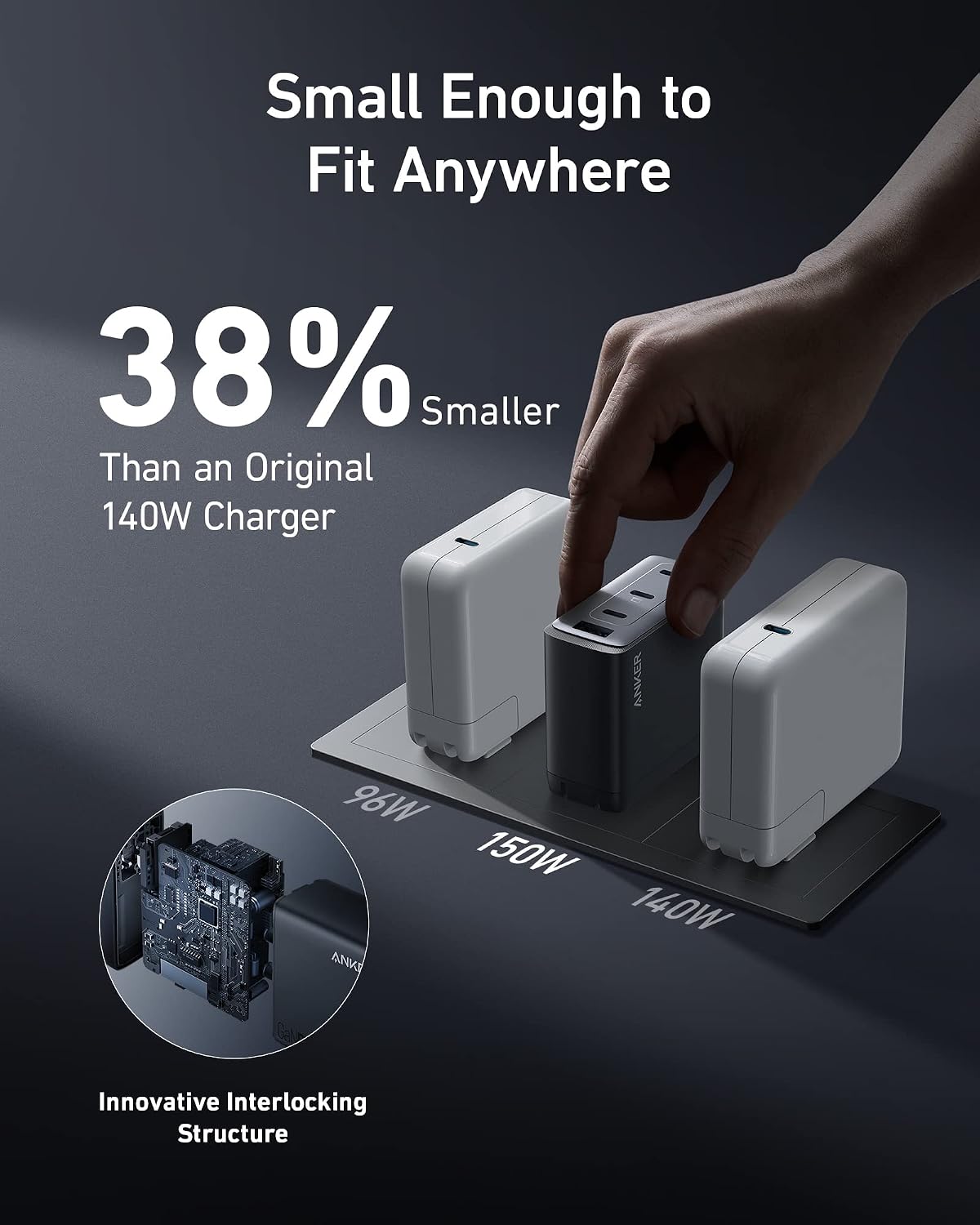 Anker 150W Max USB C Charger Block, 4-Port Compact Foldable GaN Charger for MacBook Pro/Air, iPhone 17/16 and More Series, Dell and More | For MacBook Pro/Air, iPhone 17/17 Plus/17 Pro Max/16/16 Plus/16 Pro Max/15 Pro Max, Dell and more