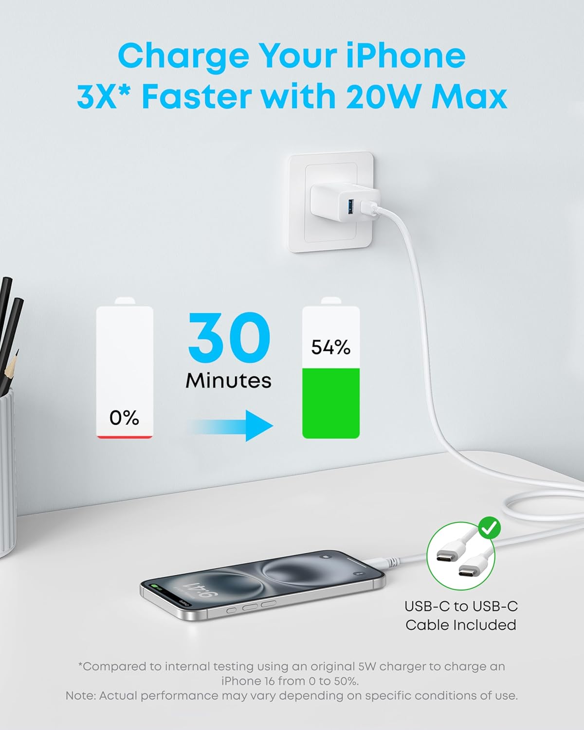 Anker Phone Charger, 20W USB C Charger Block, Type C Charger Fast Charging | For iPhone 17/17 Plus/17 Pro Max/16/16 Plus/16 Pro Max/15 Pro Max/iPad Pro and More (2-Pack with 2 Cables, White)