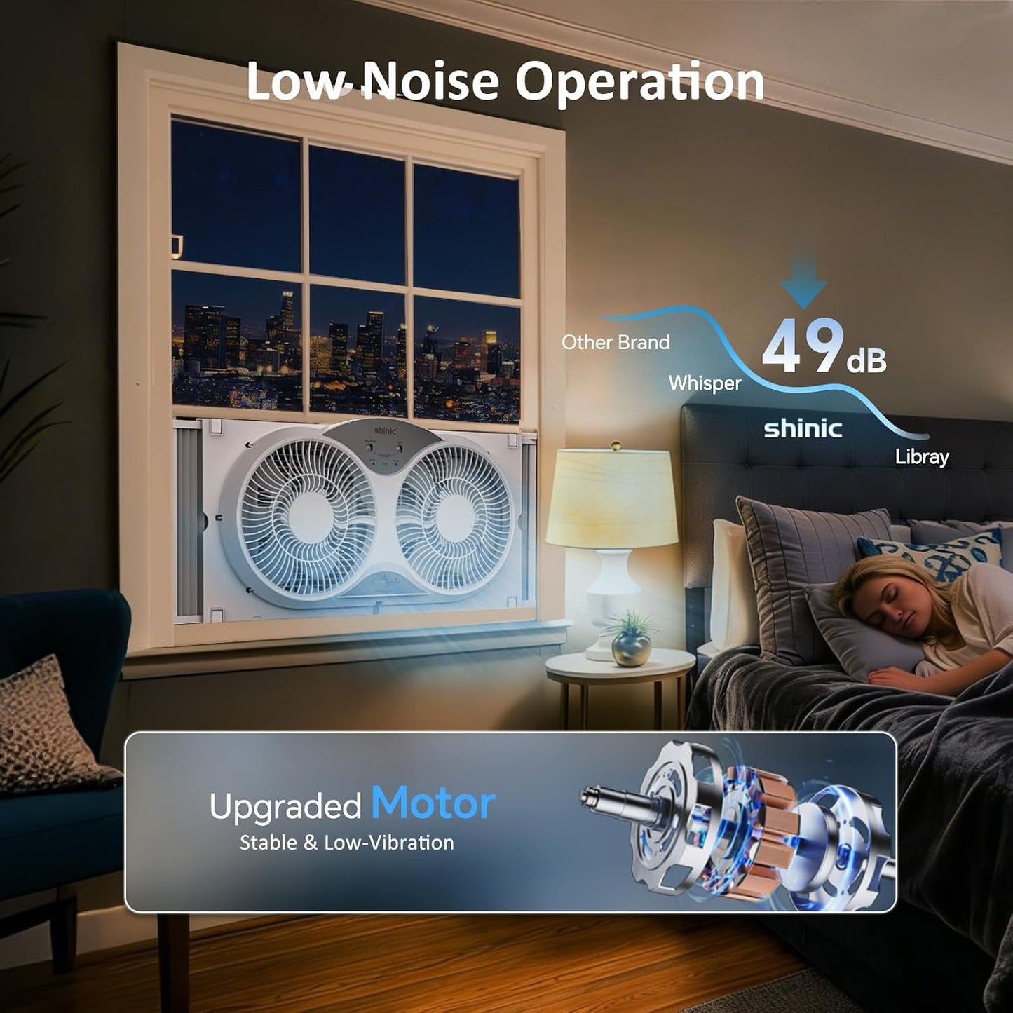 shinic 2026 9 Inch Twin Window Fan – Quiet, Reversible Airflow, with Removable Cover and Bug Screen, 3 Speeds, Adjustable Width 23.5"-37", ETL Certified for Bathroom/Kitchen, ETL Certified