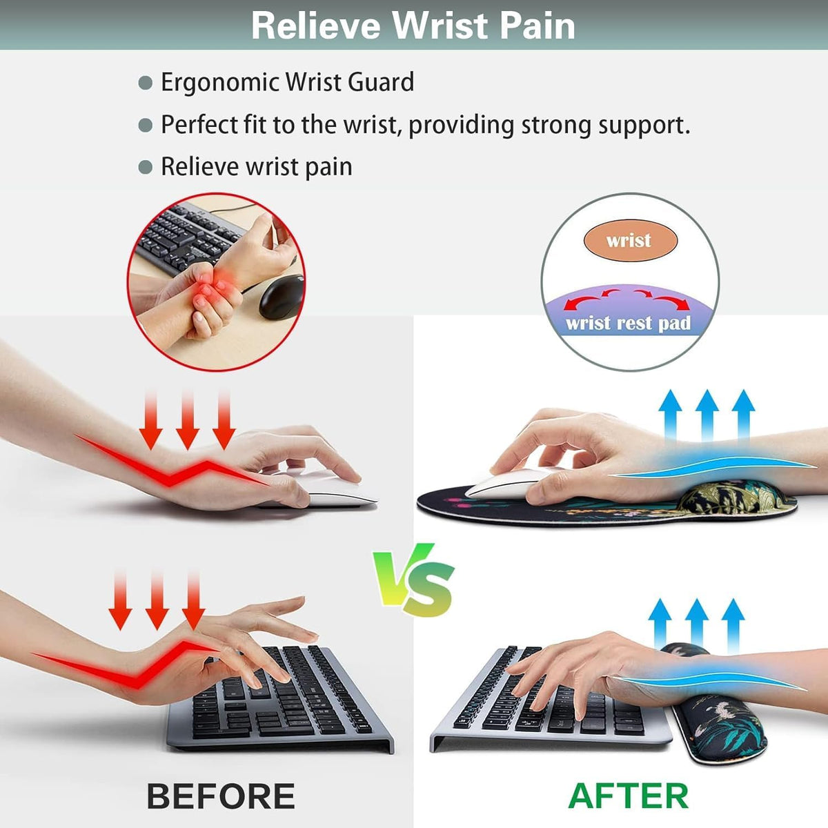 Mouse Pad with Wrist Rest Set, 3-in-1 Wrist Support Mouse Pad Set, Floral | Gaming MousePad with Anti-Skid Base,Ergonomic Mouse Pad,Memory Foam Keyboard Gel Wrists Rest