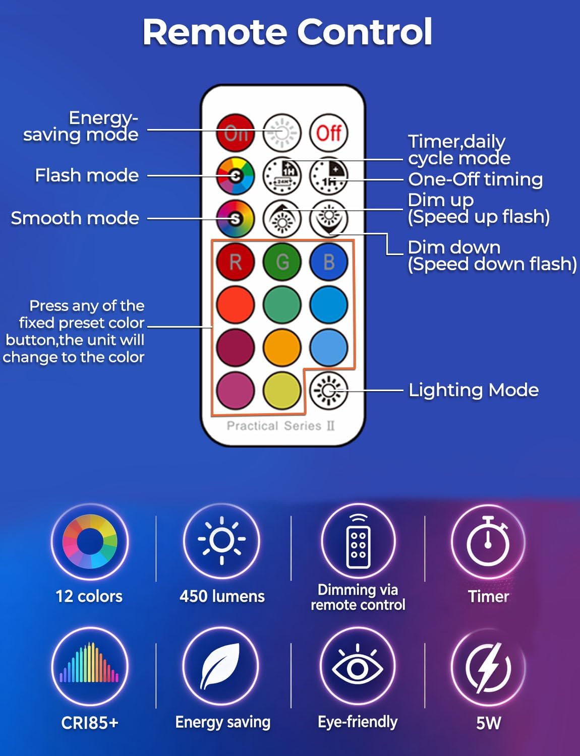 ILC E12 LED Light Bulbs (40w Equivalent) 5W, Color Changing RGB, A15 Small Base Candelabra Round Light Bulb, Candle Base, 2700K Warm White 12 Colors 2 Modes Timing with Remote Control (4 Pack)