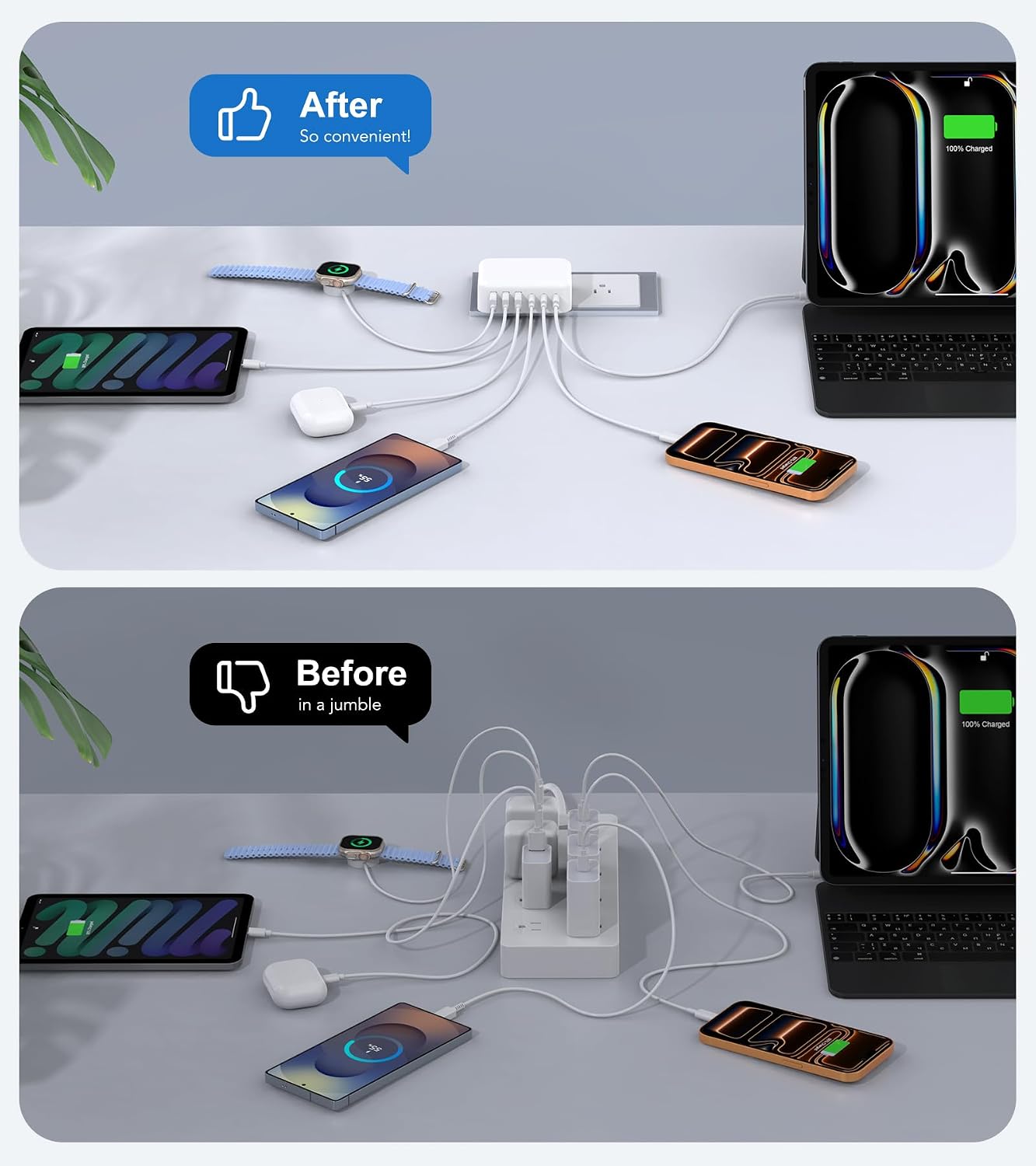 100W USB Fast Charger Block, Flat 6-Port Fast GaN USB Charging Station Hub | Multiple USB C Wall Charger Plug, Compact Charging Block for iPhone 17/16/15/14/13/12/11/Pro Max/XS/XR,iPad,Samsung,LG,HTC