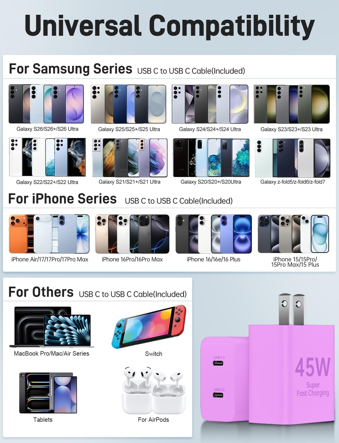 Super Fast Samsung Charger Type C, 2 Pack 45W Dual Port USB C Fast Charger | PD 3.0 Wall Charger with Long 3/6/10/10FT USB C to C Cable for Samsung S26/S25/S25 Ultra/S25+/S24/S23 &iPhone 17/16/15-Purple