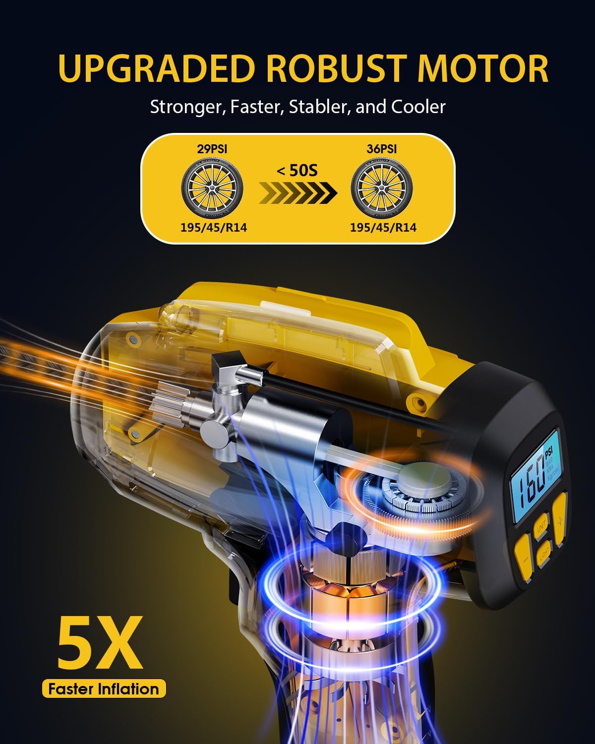 Tire Inflator Portable Air Compressor 21V Battery Powered 160PSI | Dual Power Supply, Auto Shut-Off, Digital Pressure Gauge, Super Faster Inflation Air Pump for Car Motorcycle Bike Ball Gift