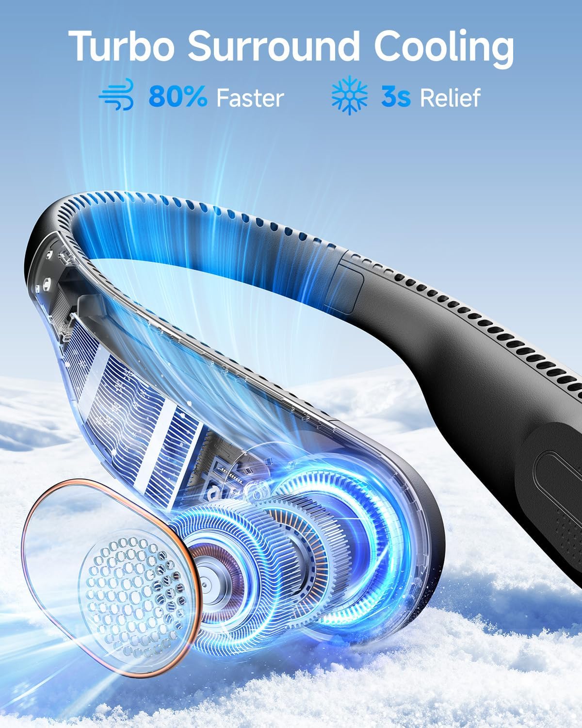SWEETFULL Portable Neck Fan: 5200mAh Bladeless Personal Fan | 4 Speeds, 20H Max Runtime, No Hair Twist Quiet Wearable Fan for Travel | Birthday Gifts for Men Women Mom Dad