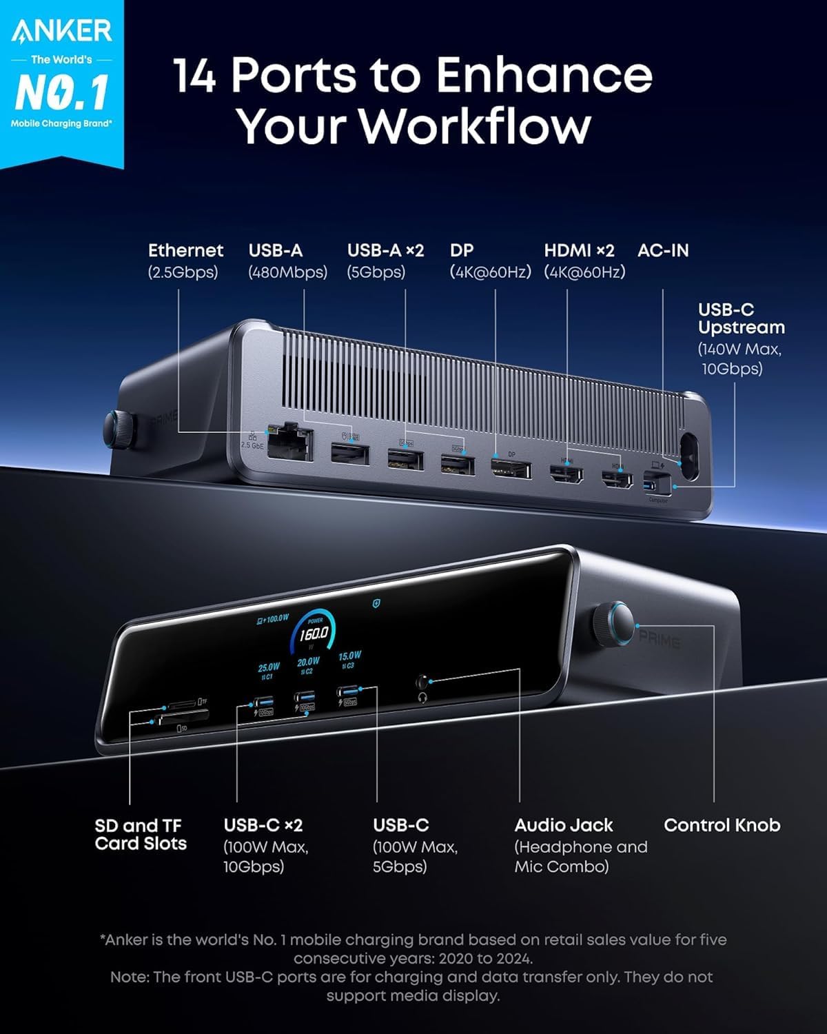 Anker Prime Docking Station (DL7400), 14-in-1 Triple Display, DisplayLink | 140W Max, Smart Display, Triple 4K@60Hz (2 HDMI+1 DP), for Windows Laptops (The Latest DisplayLink Driver Must Installed)