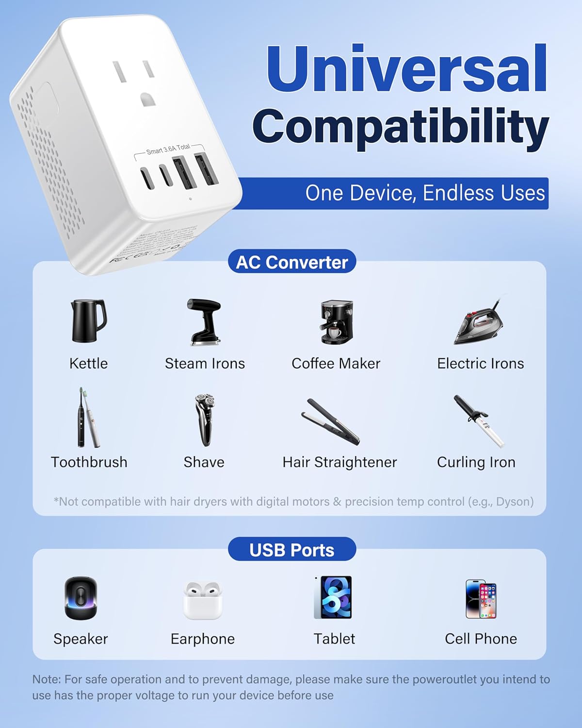 Voltage Converter US to Europe for Hair Dryers, 220V to 110V Voltage Converter for European Travel with 2 USB-A 2 USB-C Port & UK/AU/US/IT/European Travel Plug Adapters