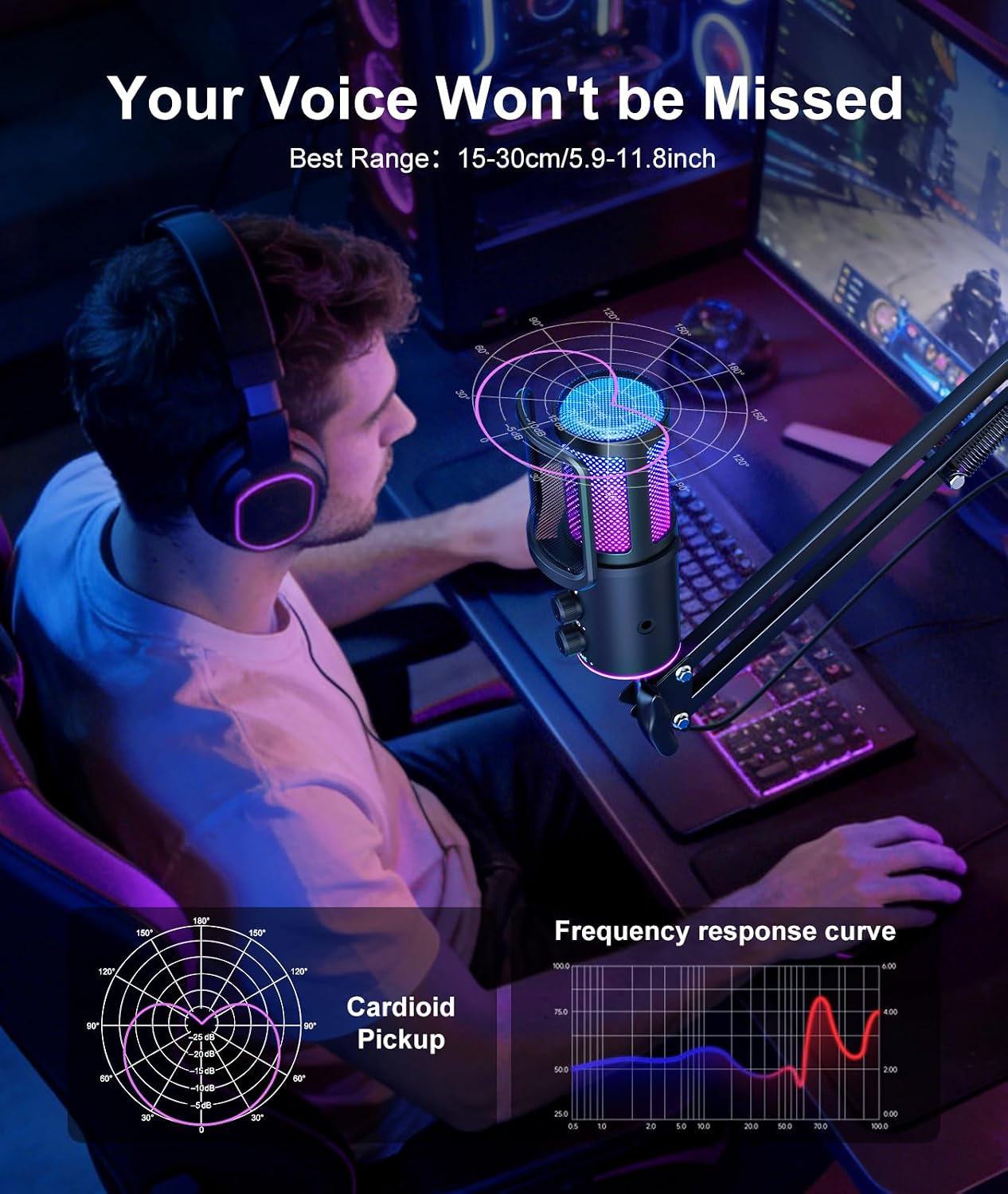 Gaming USB Microphone, Noise Cancellation Condenser Mic with Mute,Boom Arm Mic-Reverb Adjustment, Monitoring for Streaming, Podcasting, Discord, YouTube,PC, Computer, PS4, PS5, Mac