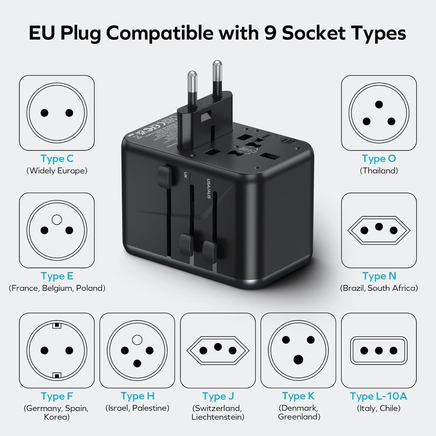 MOMAX Universal Travel Adapter Worldwide 170W GaN, 3 USB-C PD & 1 USB-A QC International Power Adapter for Laptop Fast Charging, European Travel Plug Adapter for UK/US/AUS/JP, Travel Essentials