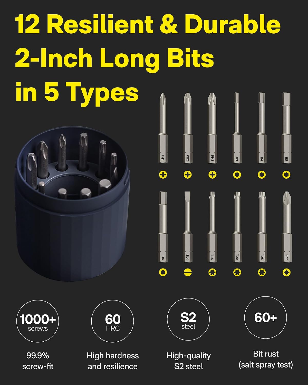 HOTO 12-in-1 Electric Screwdriver Rechargeable, Cordless Screwdriver Set | 1/4'' Hex Bits, USB-C, 3 Torque Settings, LED Light, Ideal for Furniture, Home Repairs