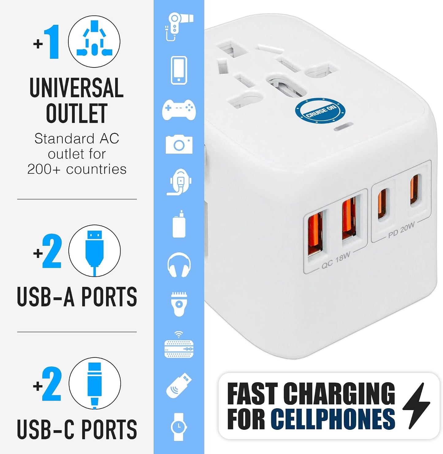 Cruise On Universal Travel Adapter, Cruise Approved (incl Royal Caribbean, Disney, MSC) - International Power Adapter [2 USB-C, 2 USB, AC] World Travel Plug Adapter Converter USA, Italy, Europe, Asia