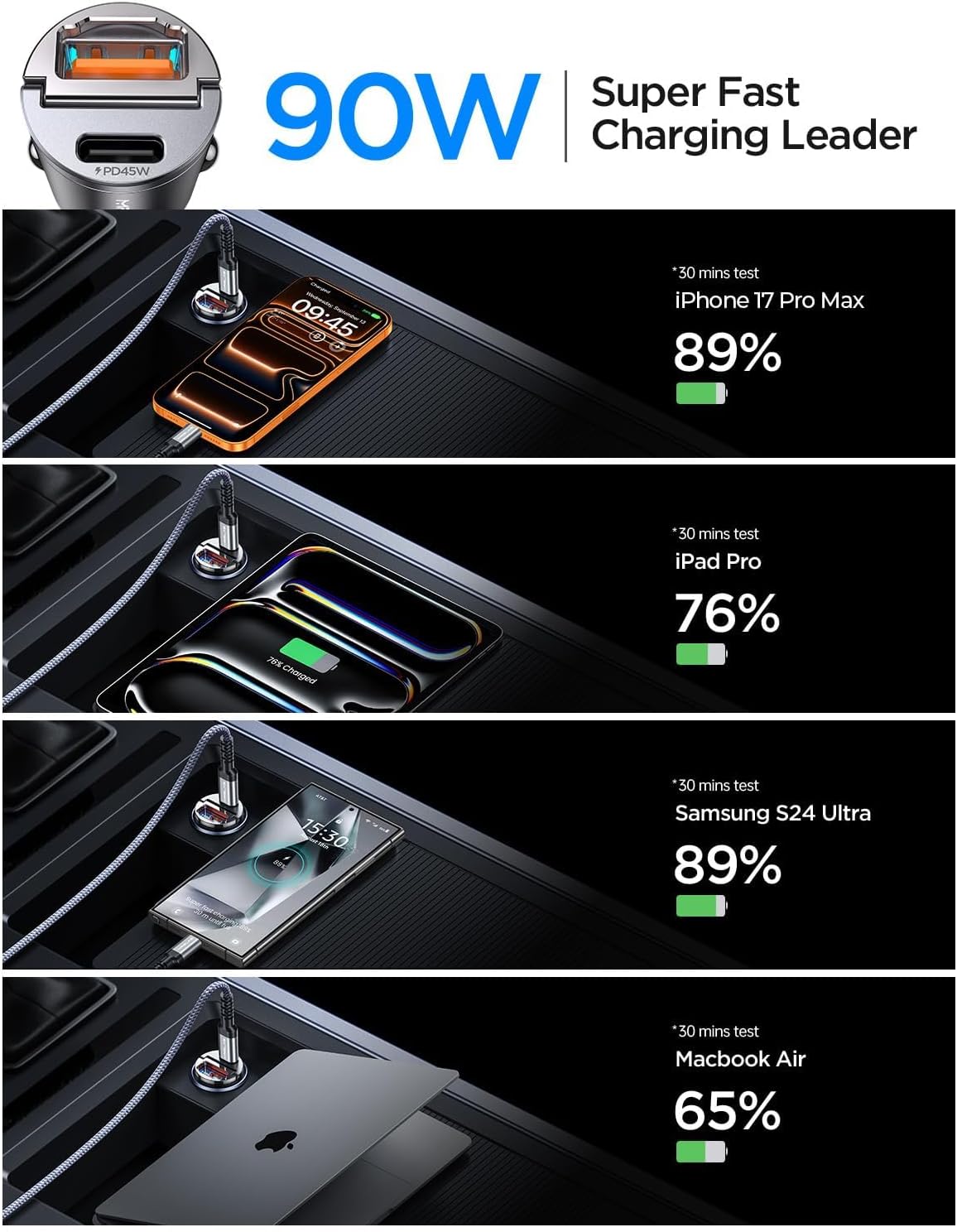 2-Pack 90W USB C Car Charger,[Super Mini Metal] Car Charger Fast Charging, PD+QC3.0 Type C Car Cigarette Lighter USB RV Power Adapter Compatible iPhone 17 16 15 Pro Max iPad Samsung S26 25
