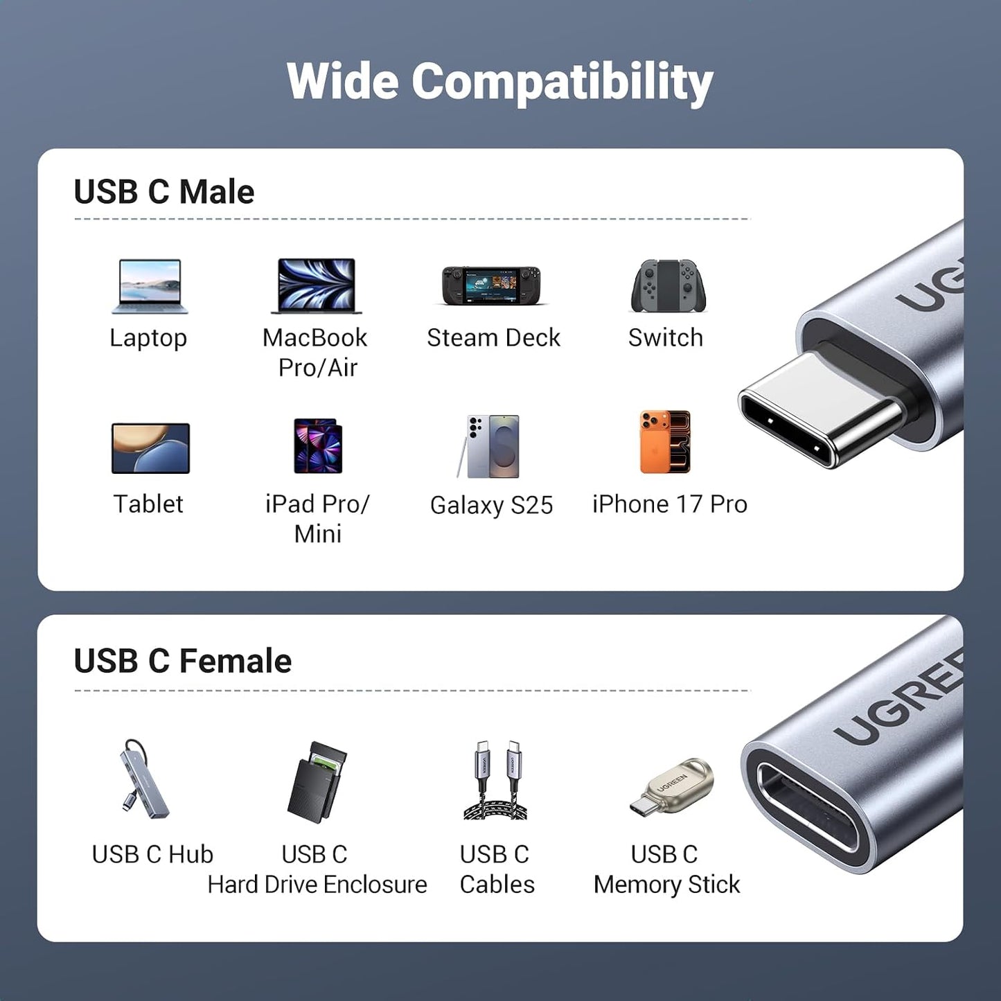 UGREEN USB C Extension Cable, (10Gbps/100W) USB C Extender 3.3 ft | Fast Charging & Transfer Type C Male to Female Cord Compatible with PSVR2/MacBook Air M2 Pro//iPad Pro/Magsafe