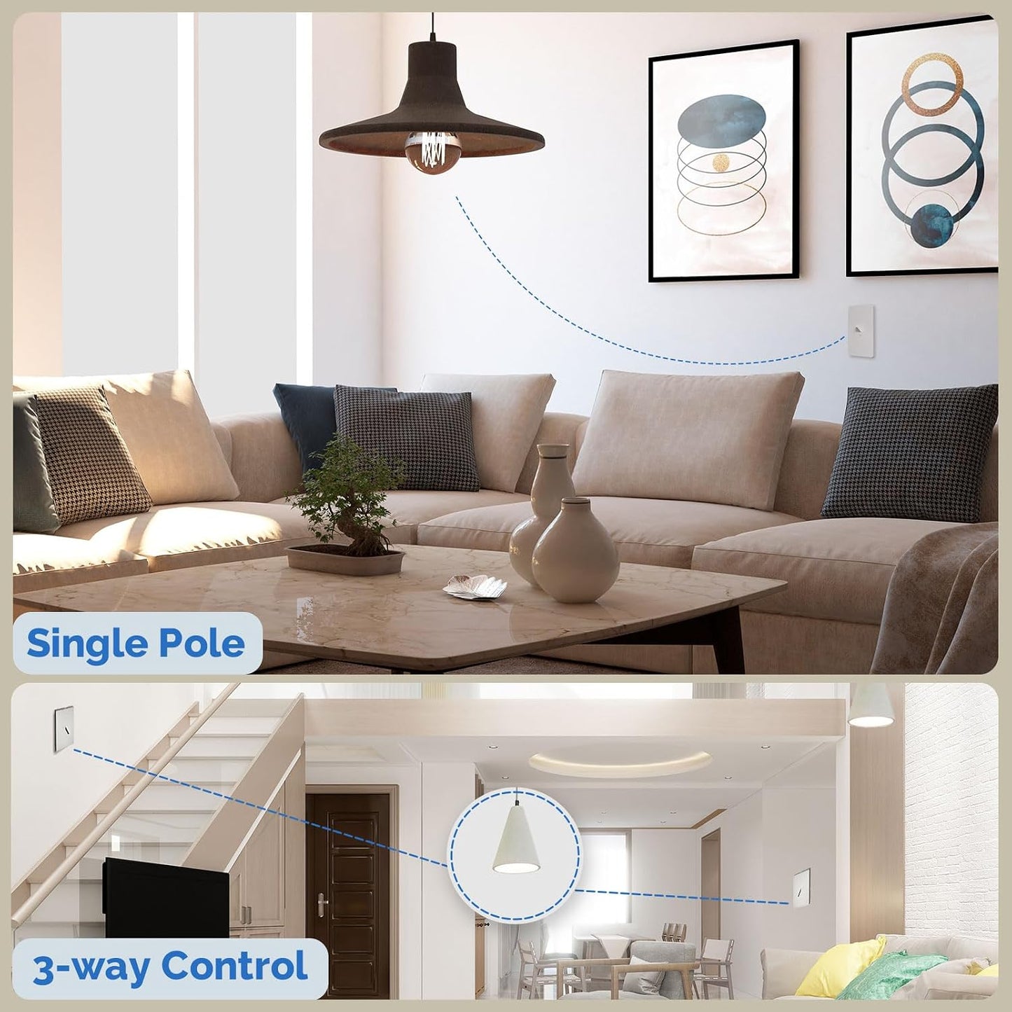 MOES Smart Toggle Switch, Single Pole & 3-Way, WiFi, Neutral Wire Required | Hands-Free Voice Control Via Alexa and Google