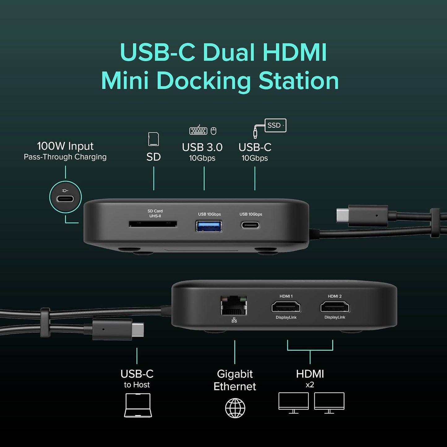 Plugable 7-in-1 USB-C DisplayLink Dock – Dual 4K 60Hz HDMI, USB-C & USB-A (10Gbps), SD Card, Gigabit Ethernet, 100W PD Charging – Compatible with macOS & Windows, MacBook Dual Monitor Support