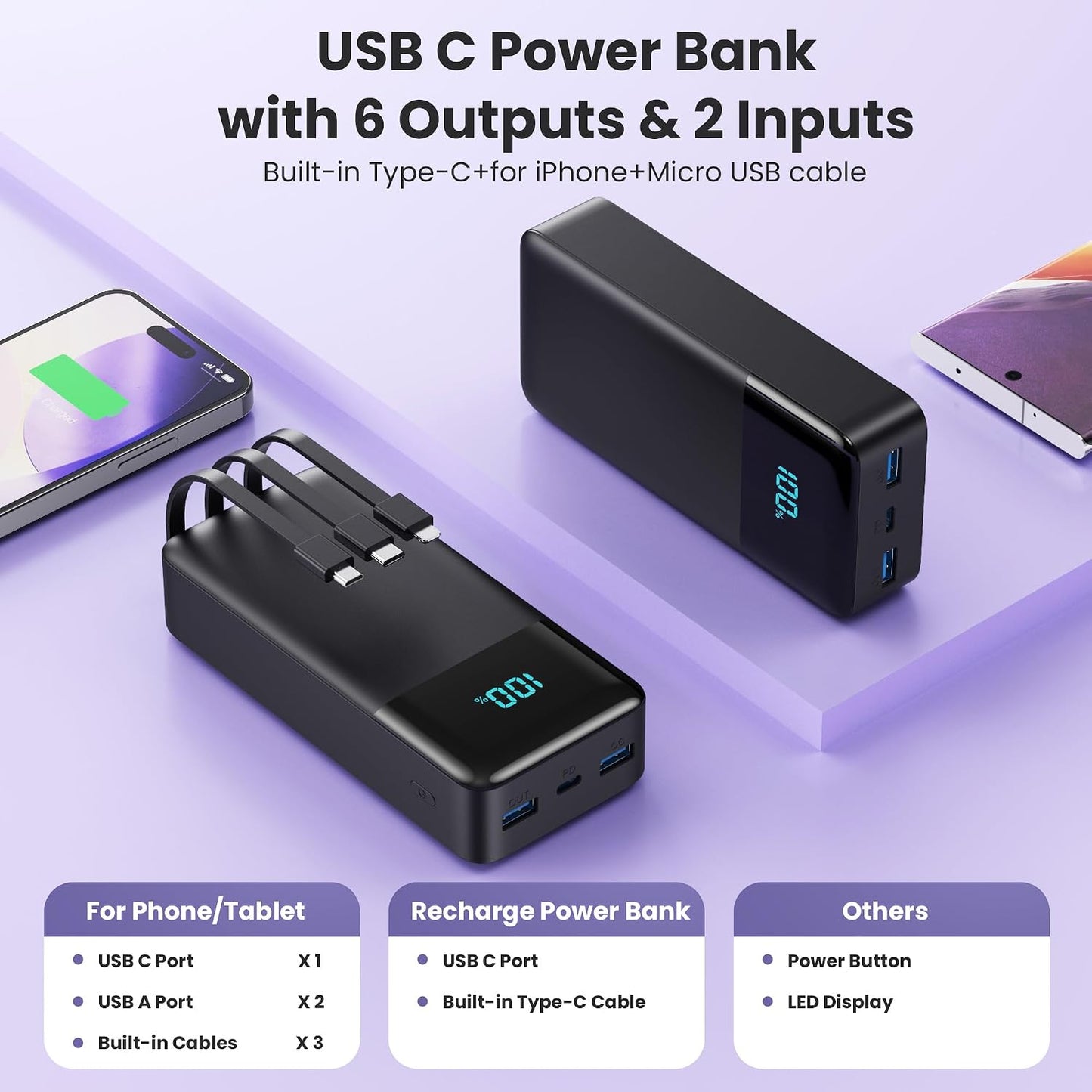 Portable Charger Power Bank 50800mAh,25W USB C Fast Charging Battery Pack with 3 Built in Cables & LED Display,6 Output 2 Input Travel Essentials Phone Charger for iPhone 17/16/15,Galaxy,Android etc
