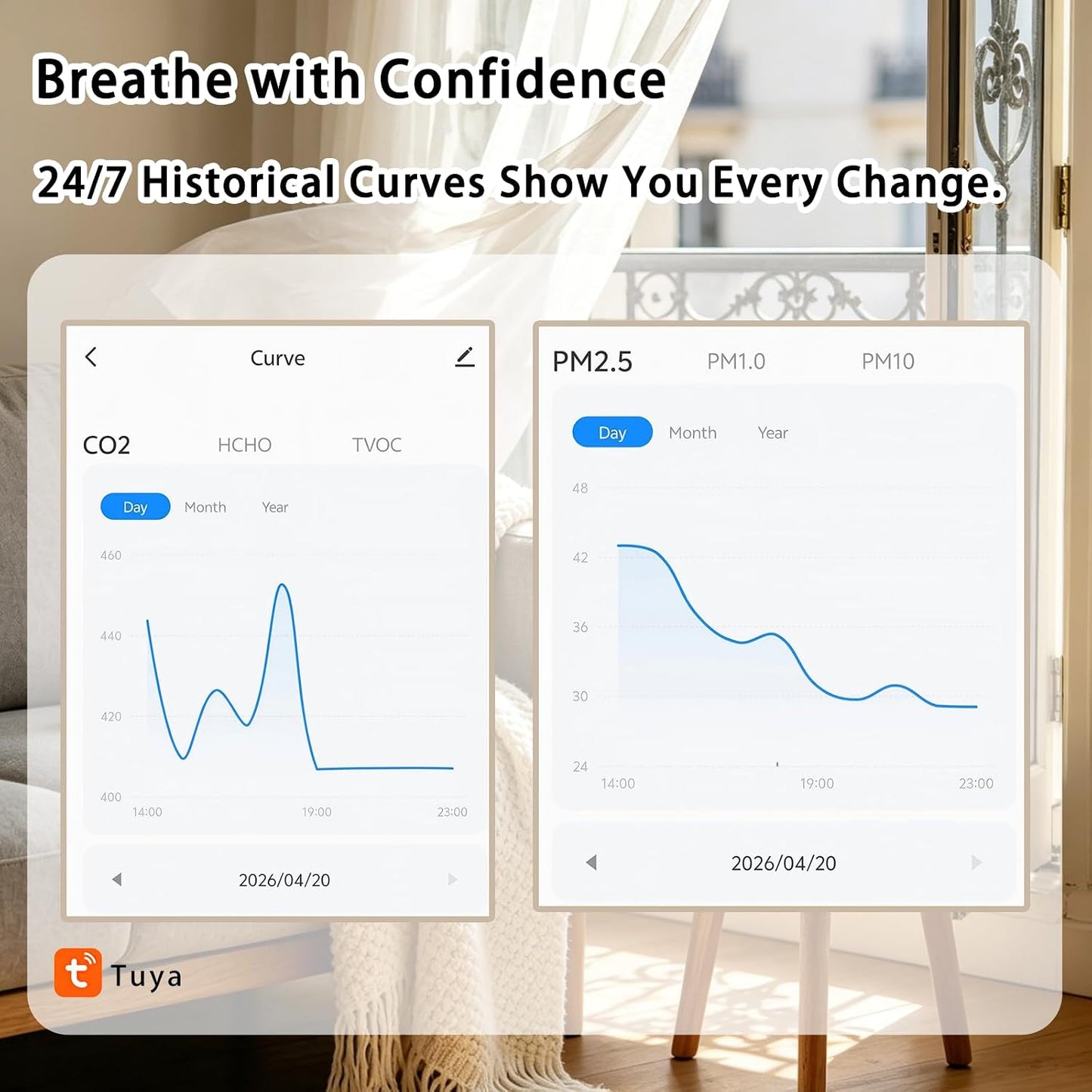 Home Air Quality Monitor, 13-in-1 Indoor Air Detector, Carbon Dioxide HCHO TVOC PM2.5 Monitor with Smart Alarm & Timer