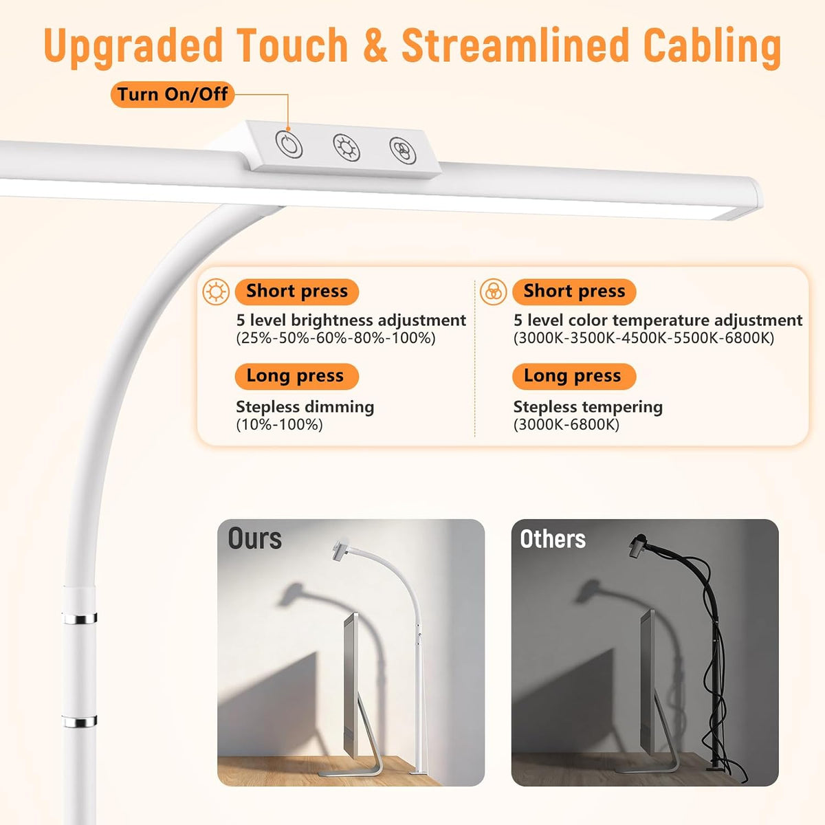 LED Desk Lamp for Home Office, Flexible Gooseneck Desk Lamp with Clamp