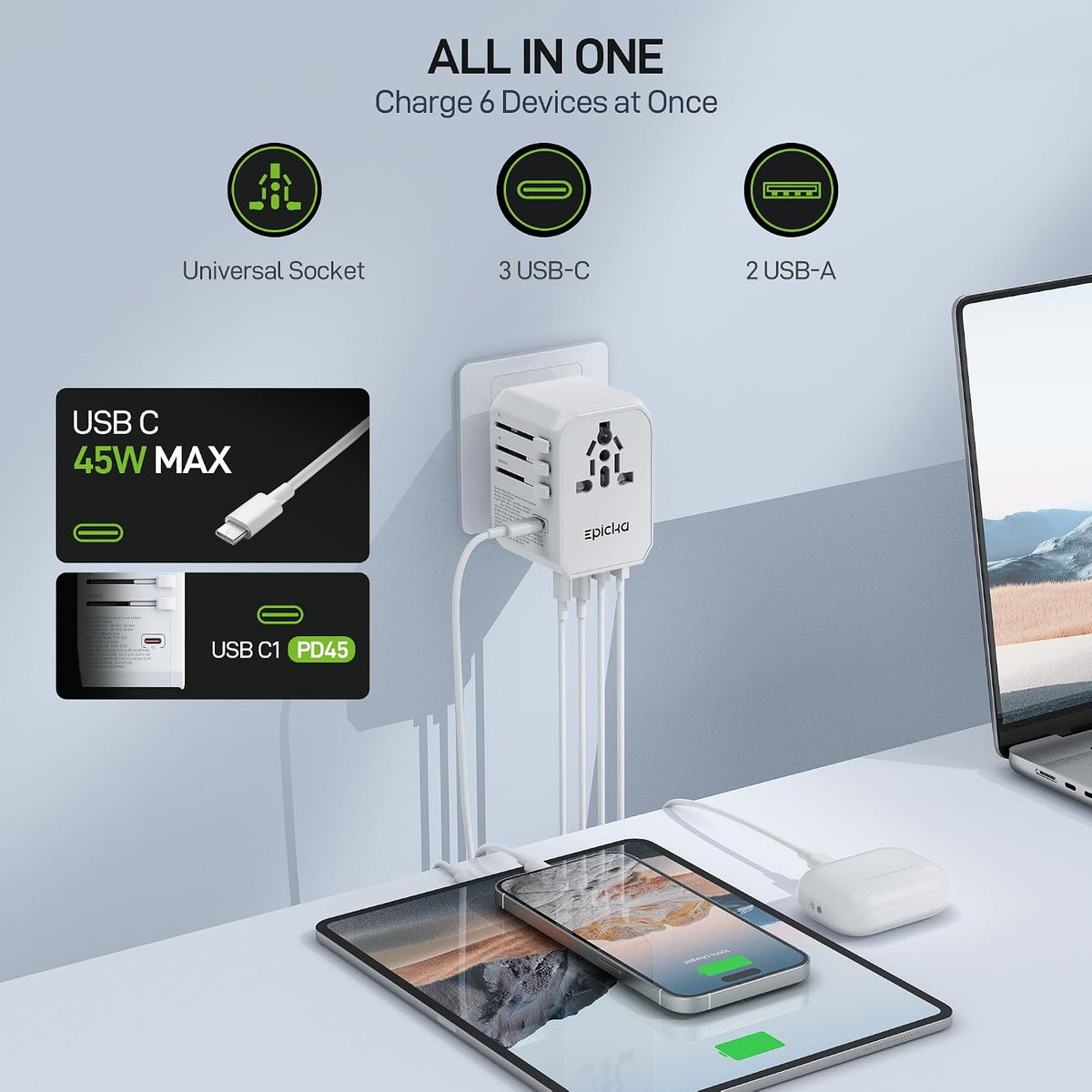 EPICKA 45W Universal Travel Adapter PD&QC, 1AC/4USB-C/1USB-A | Travel Plug Adapter for EU/US/UK/AUS, Fast Charging for Multi-Device, Not A Voltage Converter, TA-105S, White