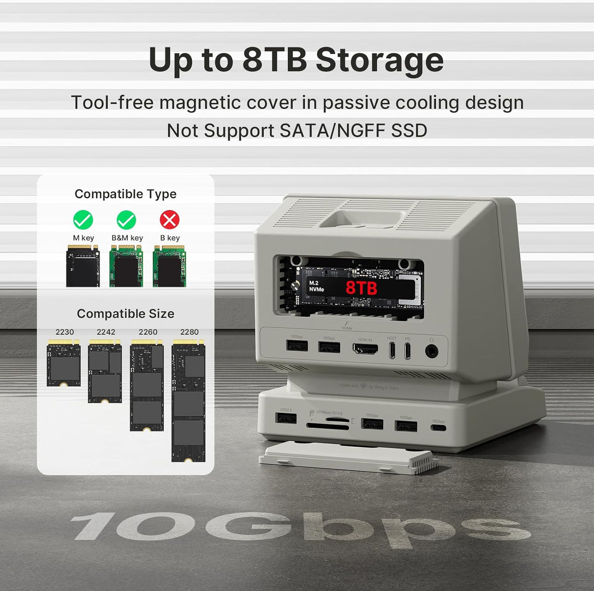 i5 Retro PC-Style Docking Station, 5" HD Screen, 10Gbps M.2 NVMe SSD Enclosure, 65W Host Charge for Laptop/MacBook, Mechanical Hotkeys, HDMI-in, Micro/SD 4.0,