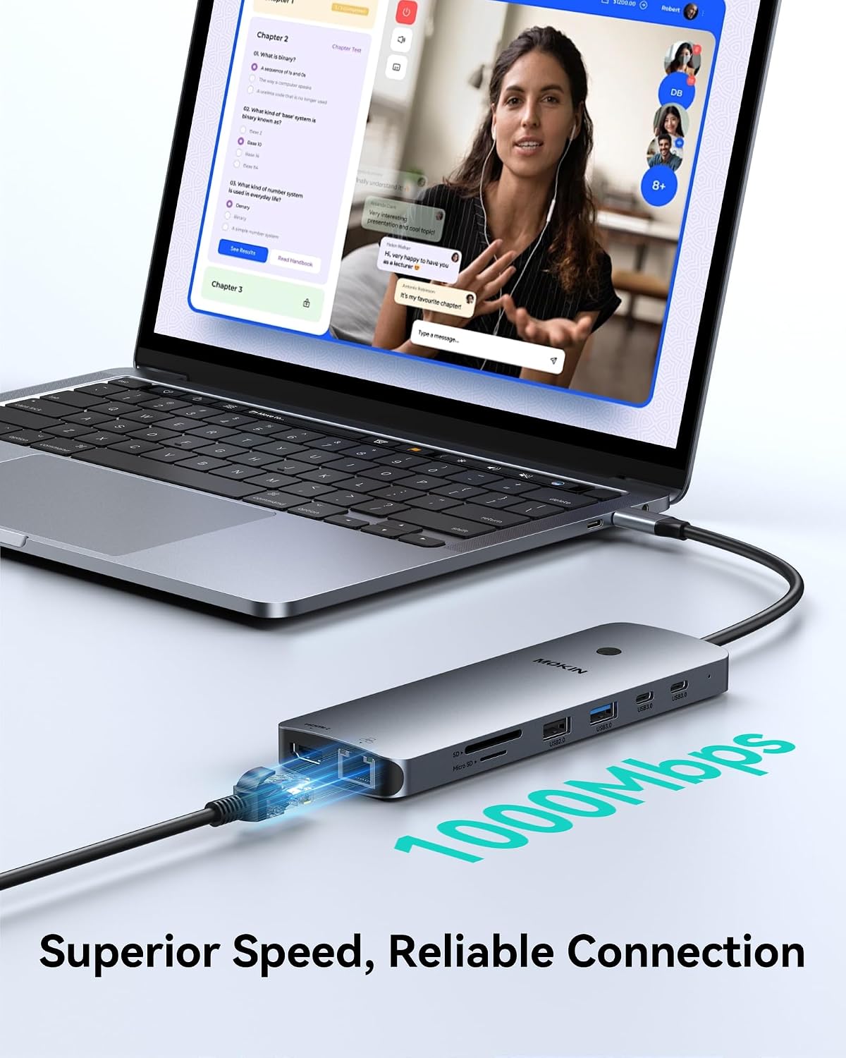 Laptop Docking Station 3 Monitors, USB C Hub with 2 HDMI 2DP, RJ45 Ethernet, 5 Gbps USB C/A, 100W PD SD/microSD for Dell/HP/Lenovo - MOKiN